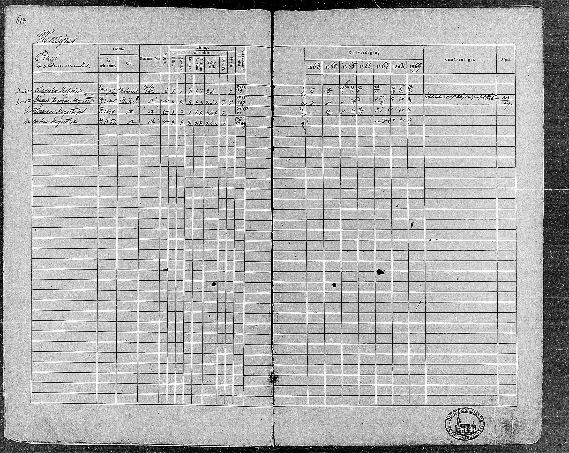 [ ../kirjat/Kirkonkirjat/orivesi/rippikirja_1860-1869_mko1-21/kuvat/608.jpg ]