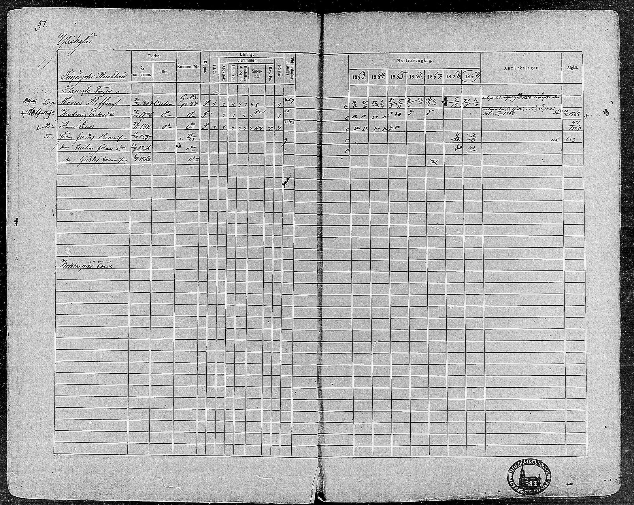 [ ../kirjat/Kirkonkirjat/orivesi/rippikirja_1860-1869_mko1-21/kuvat/96.jpg ]