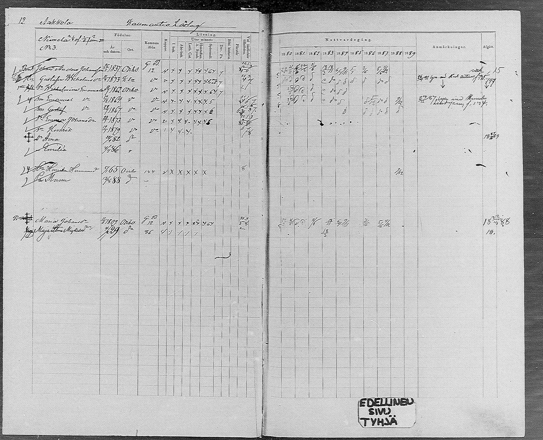 [ ../kirjat/Kirkonkirjat/orivesi/rippikirja_1880-1889_mko46-71/kuvat/10.jpg ]