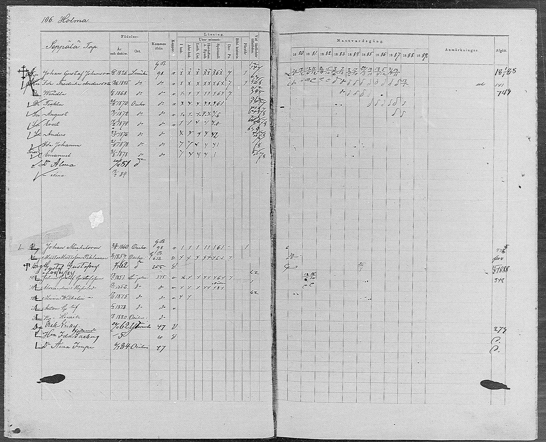 [ ../kirjat/Kirkonkirjat/orivesi/rippikirja_1880-1889_mko46-71/kuvat/101.jpg ]