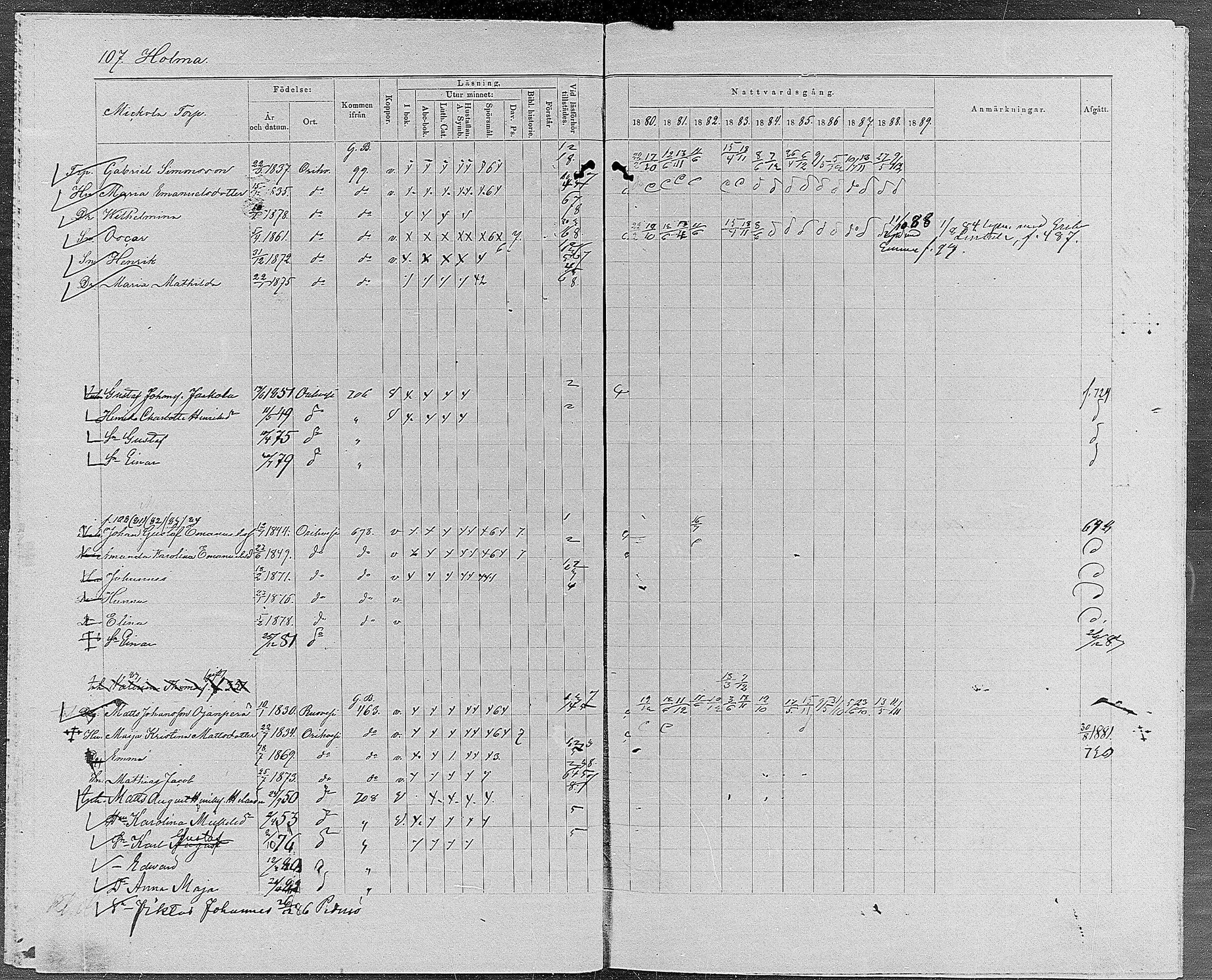 [ ../kirjat/Kirkonkirjat/orivesi/rippikirja_1880-1889_mko46-71/kuvat/102.jpg ]