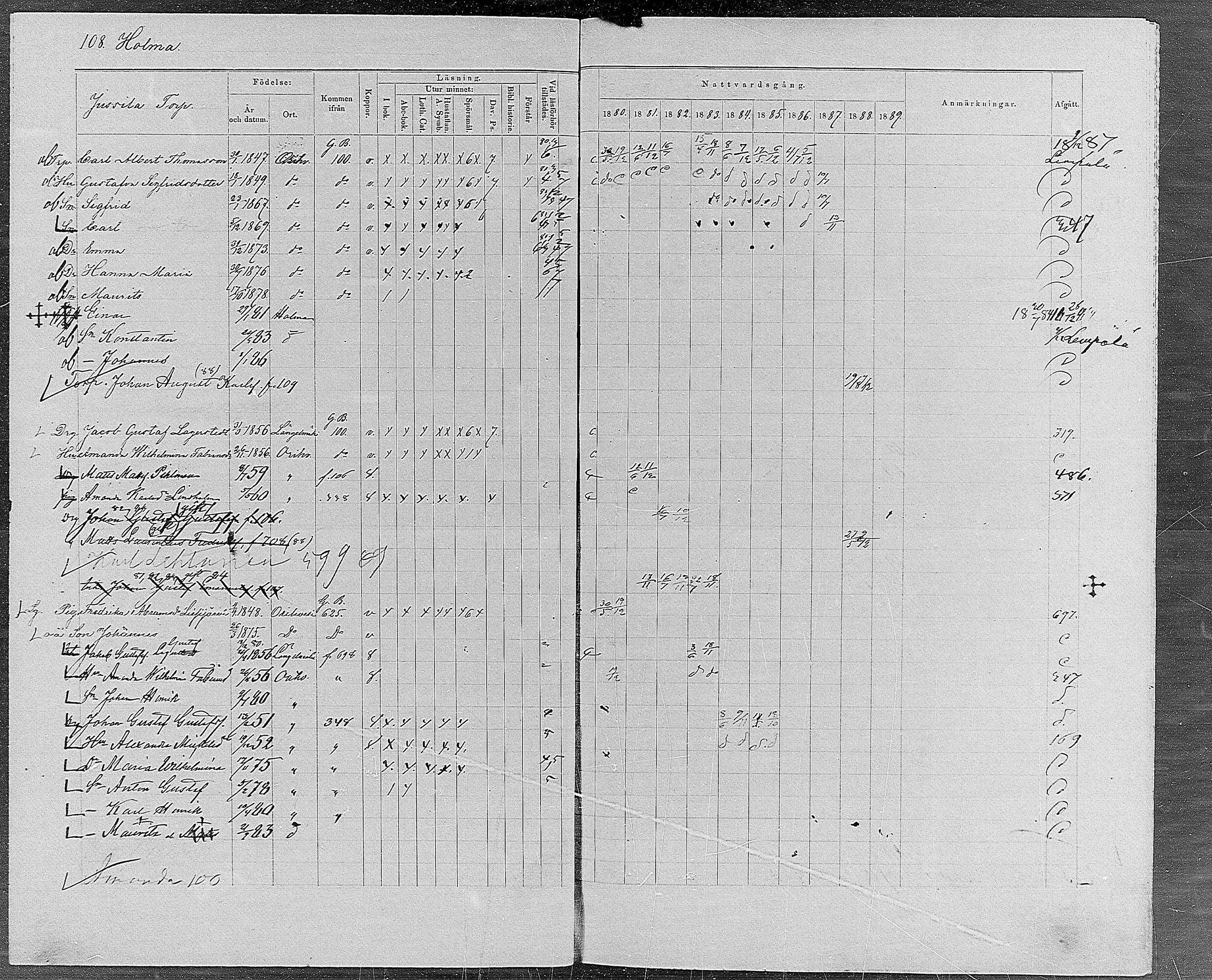 [ ../kirjat/Kirkonkirjat/orivesi/rippikirja_1880-1889_mko46-71/kuvat/103.jpg ]