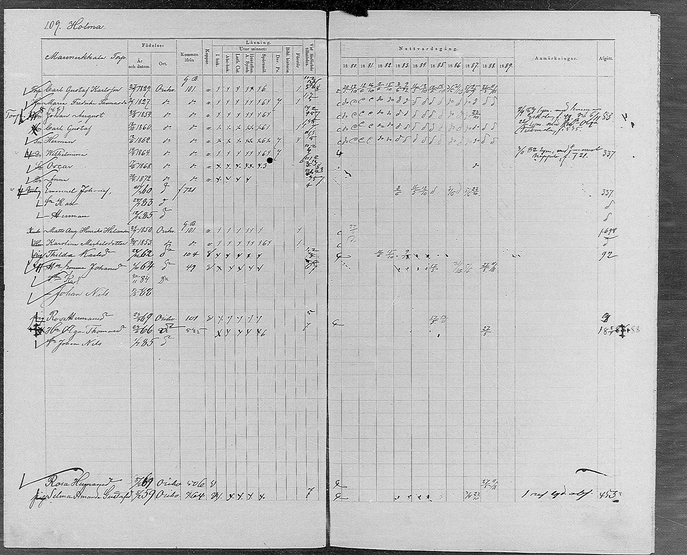 [ ../kirjat/Kirkonkirjat/orivesi/rippikirja_1880-1889_mko46-71/kuvat/104.jpg ]