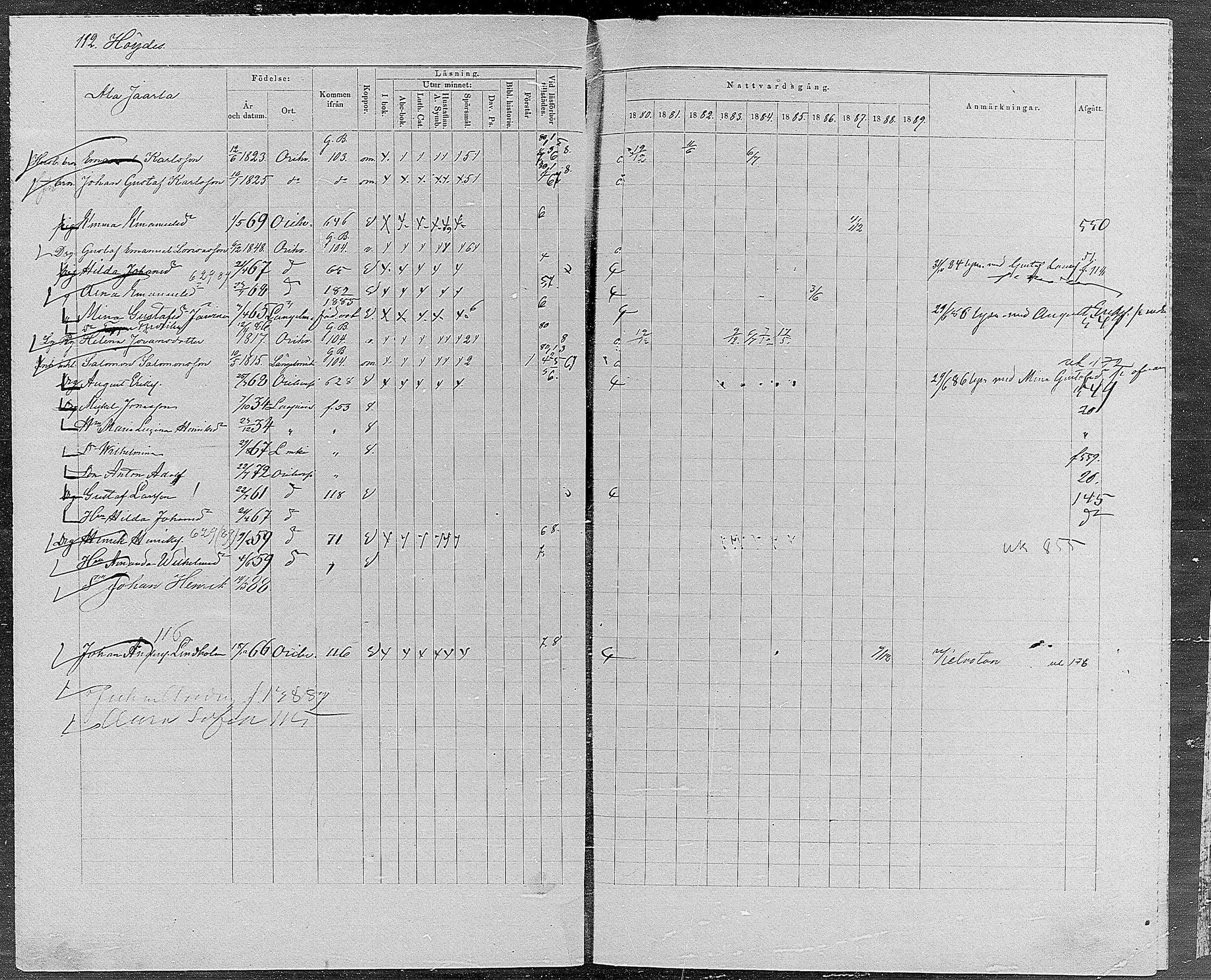 [ ../kirjat/Kirkonkirjat/orivesi/rippikirja_1880-1889_mko46-71/kuvat/107.jpg ]