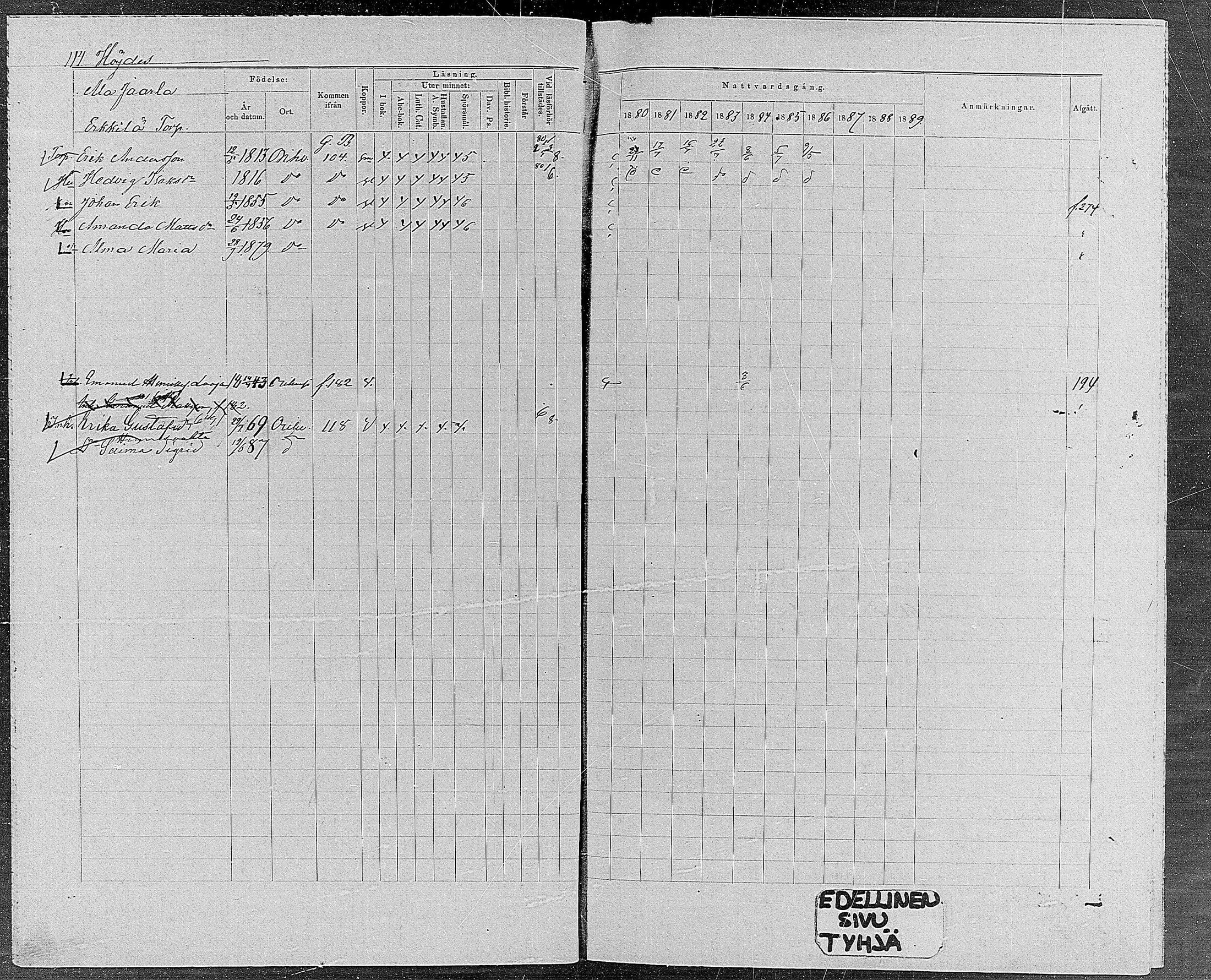 [ ../kirjat/Kirkonkirjat/orivesi/rippikirja_1880-1889_mko46-71/kuvat/108.jpg ]