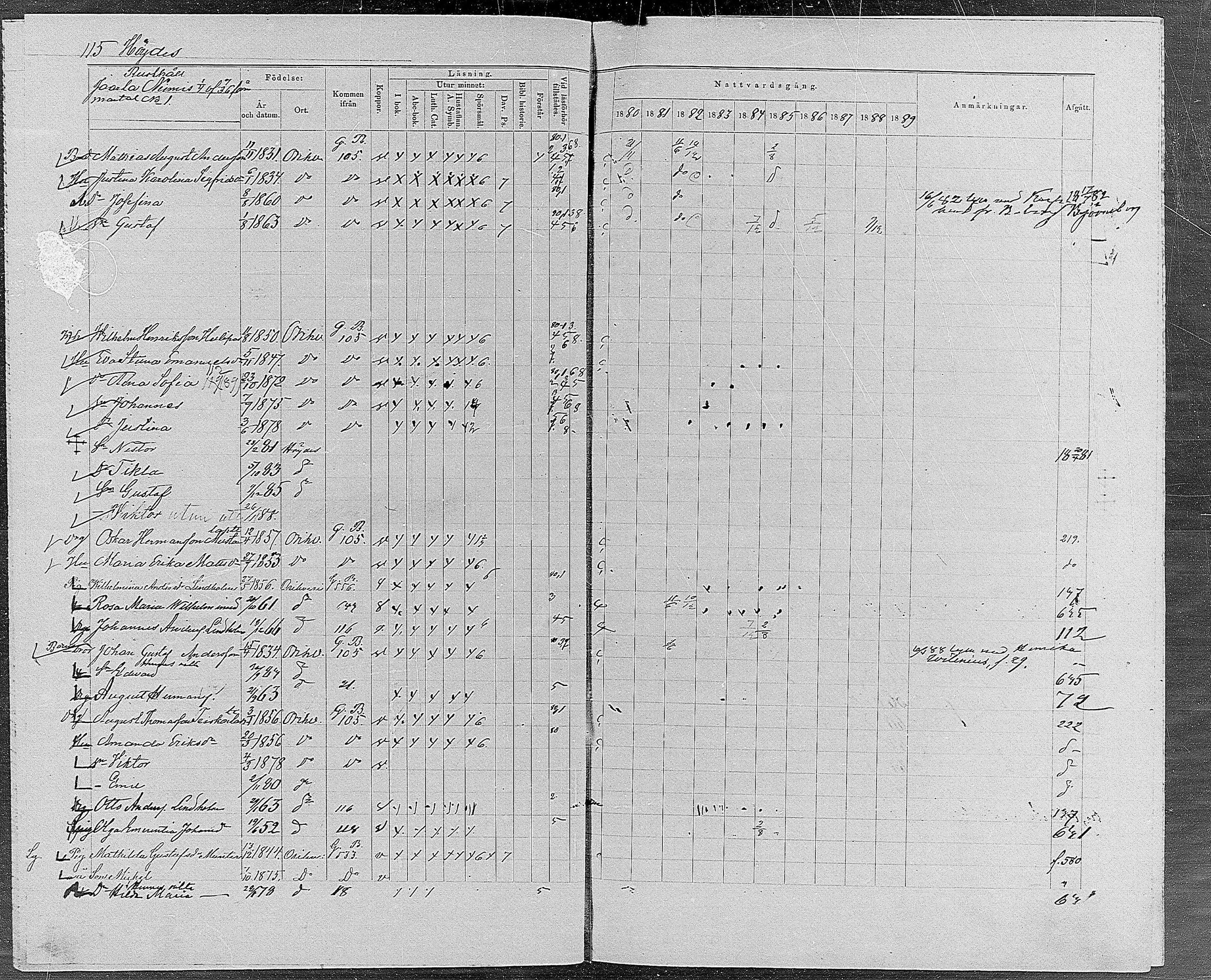 [ ../kirjat/Kirkonkirjat/orivesi/rippikirja_1880-1889_mko46-71/kuvat/109.jpg ]