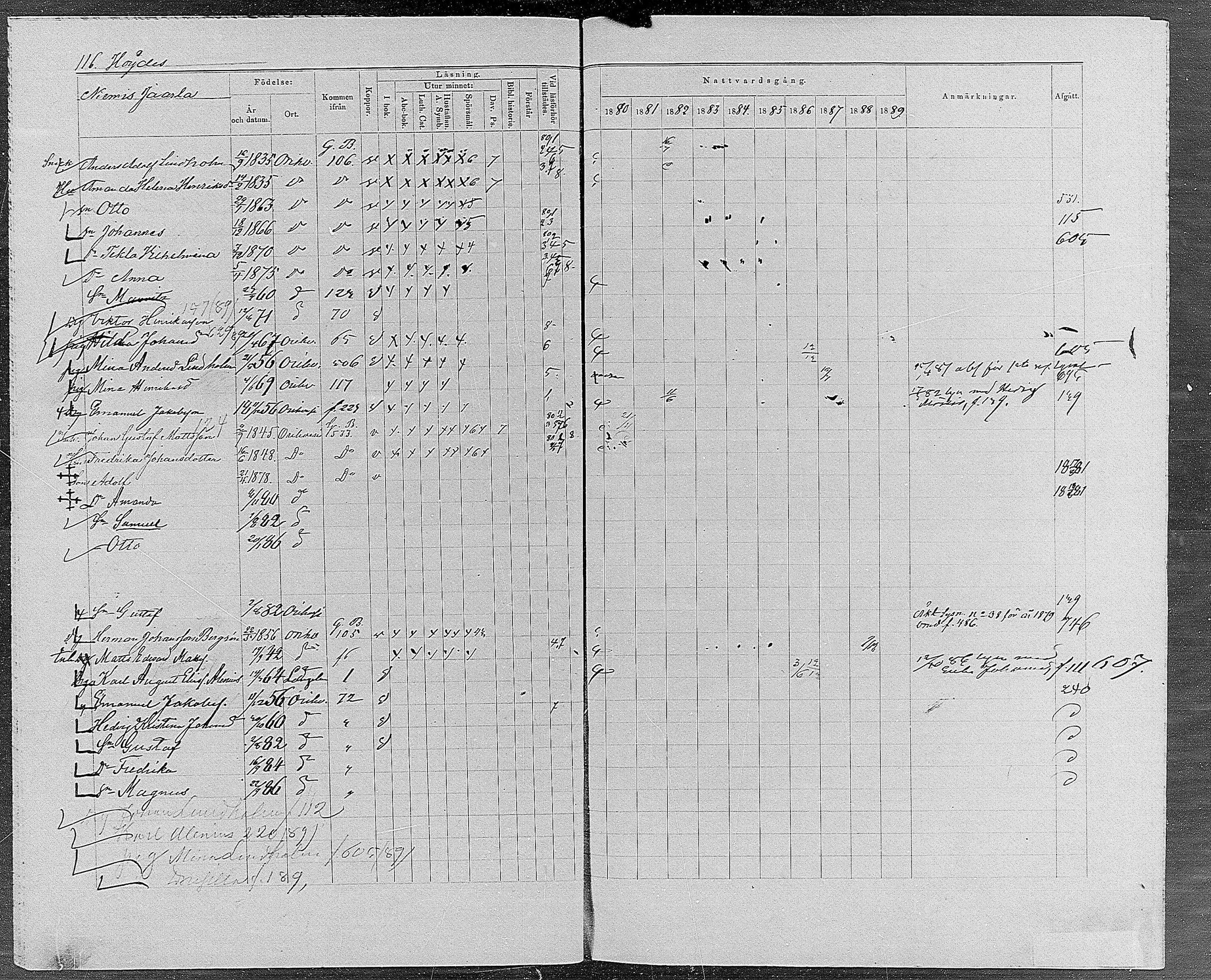 [ ../kirjat/Kirkonkirjat/orivesi/rippikirja_1880-1889_mko46-71/kuvat/110.jpg ]