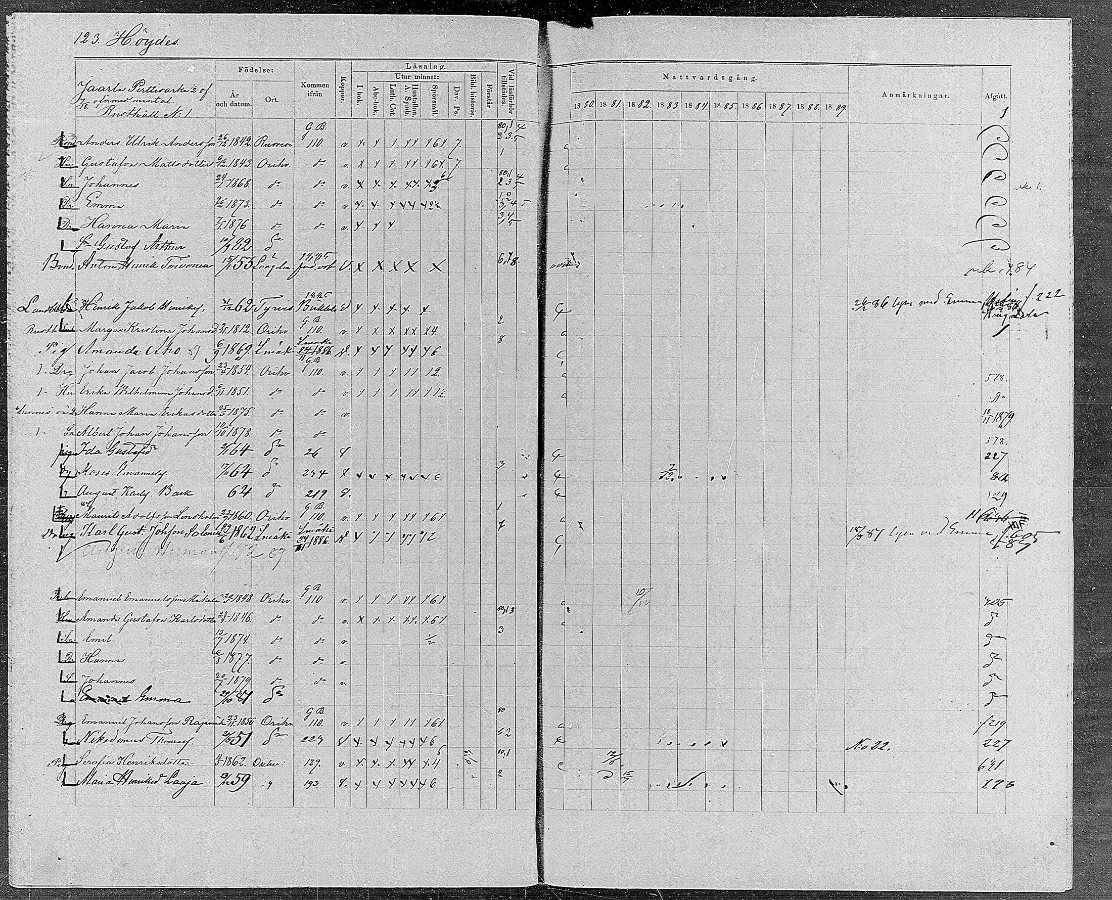 [ ../kirjat/Kirkonkirjat/orivesi/rippikirja_1880-1889_mko46-71/kuvat/116.jpg ]