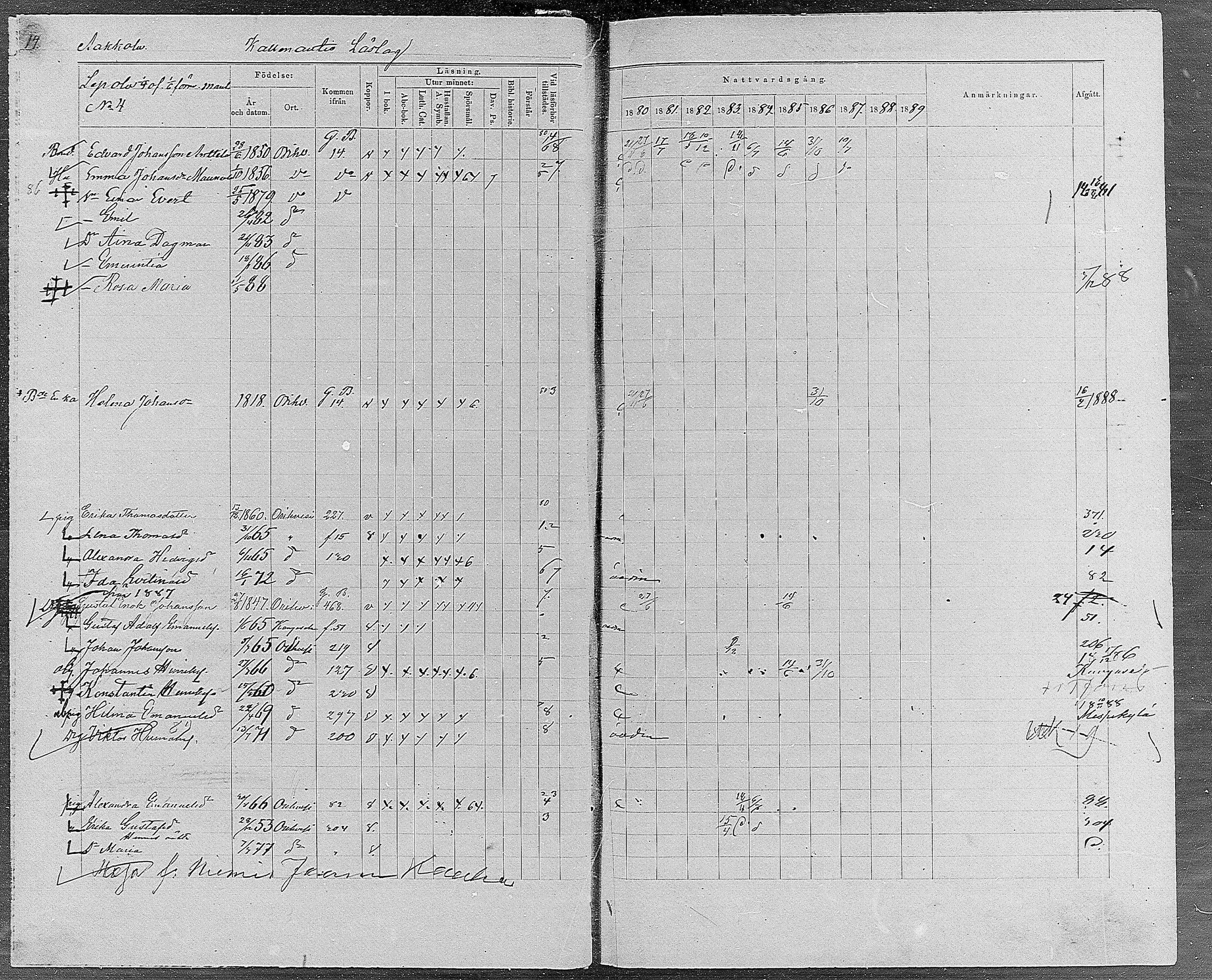 [ ../kirjat/Kirkonkirjat/orivesi/rippikirja_1880-1889_mko46-71/kuvat/12.jpg ]