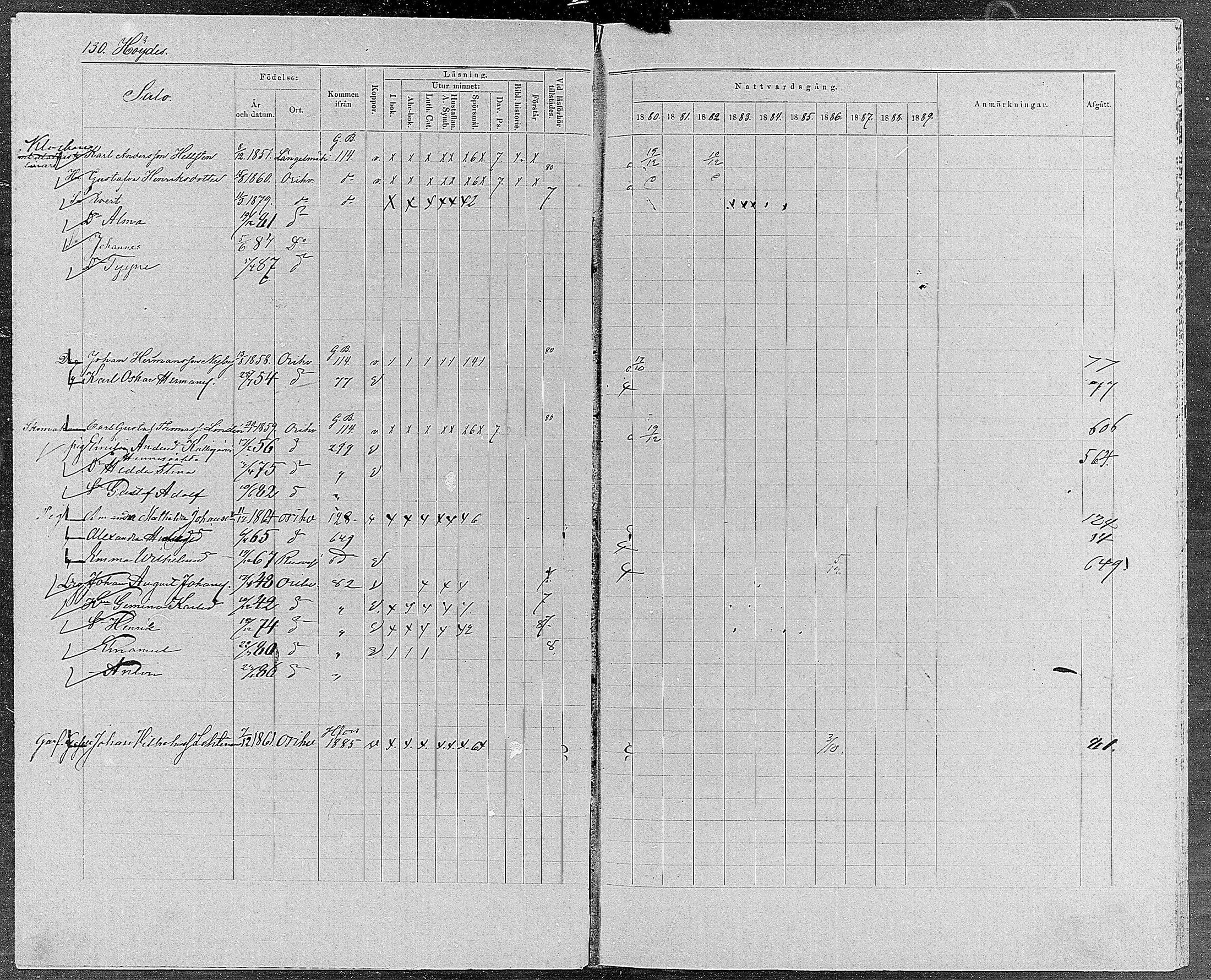 [ ../kirjat/Kirkonkirjat/orivesi/rippikirja_1880-1889_mko46-71/kuvat/123.jpg ]