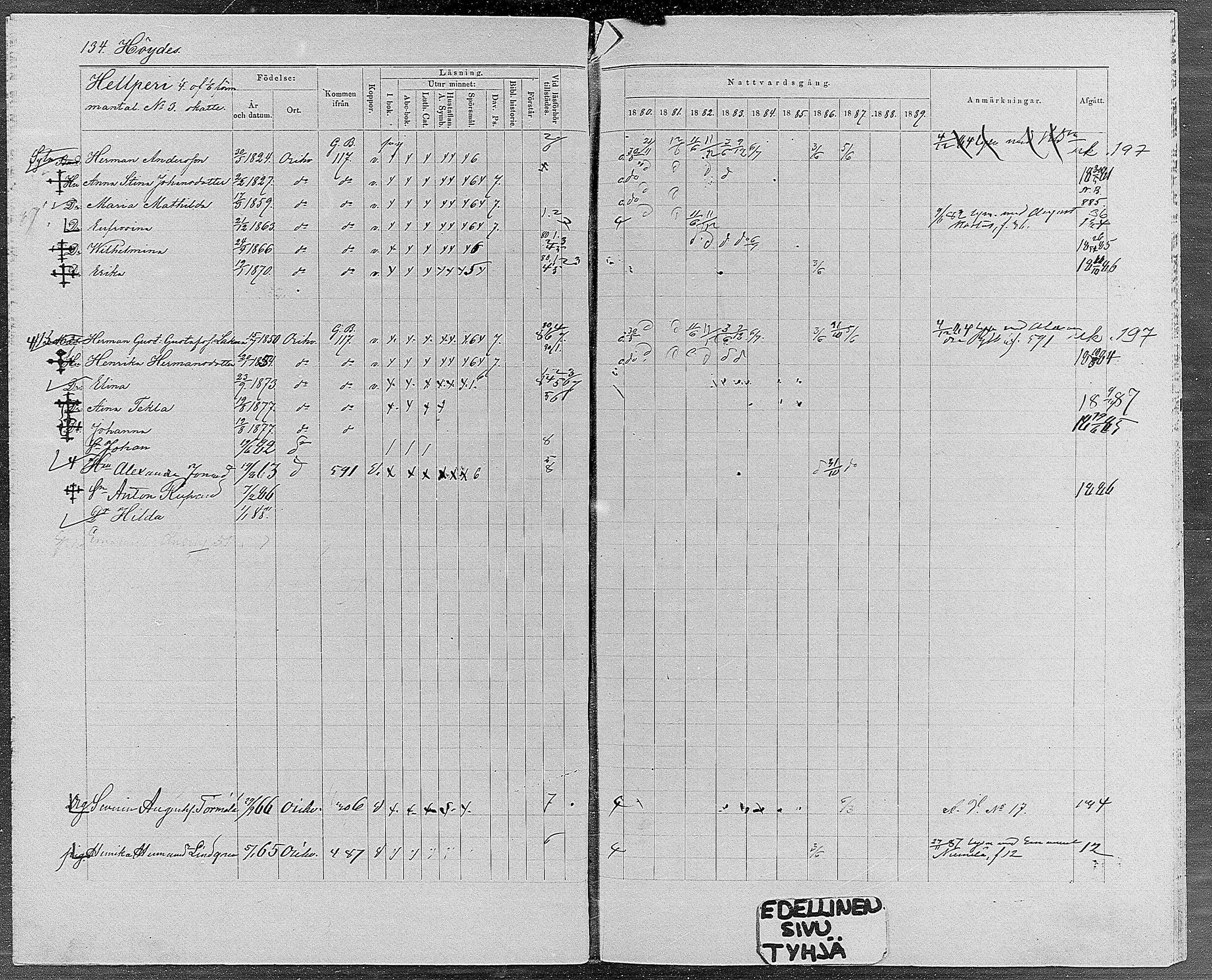 [ ../kirjat/Kirkonkirjat/orivesi/rippikirja_1880-1889_mko46-71/kuvat/126.jpg ]