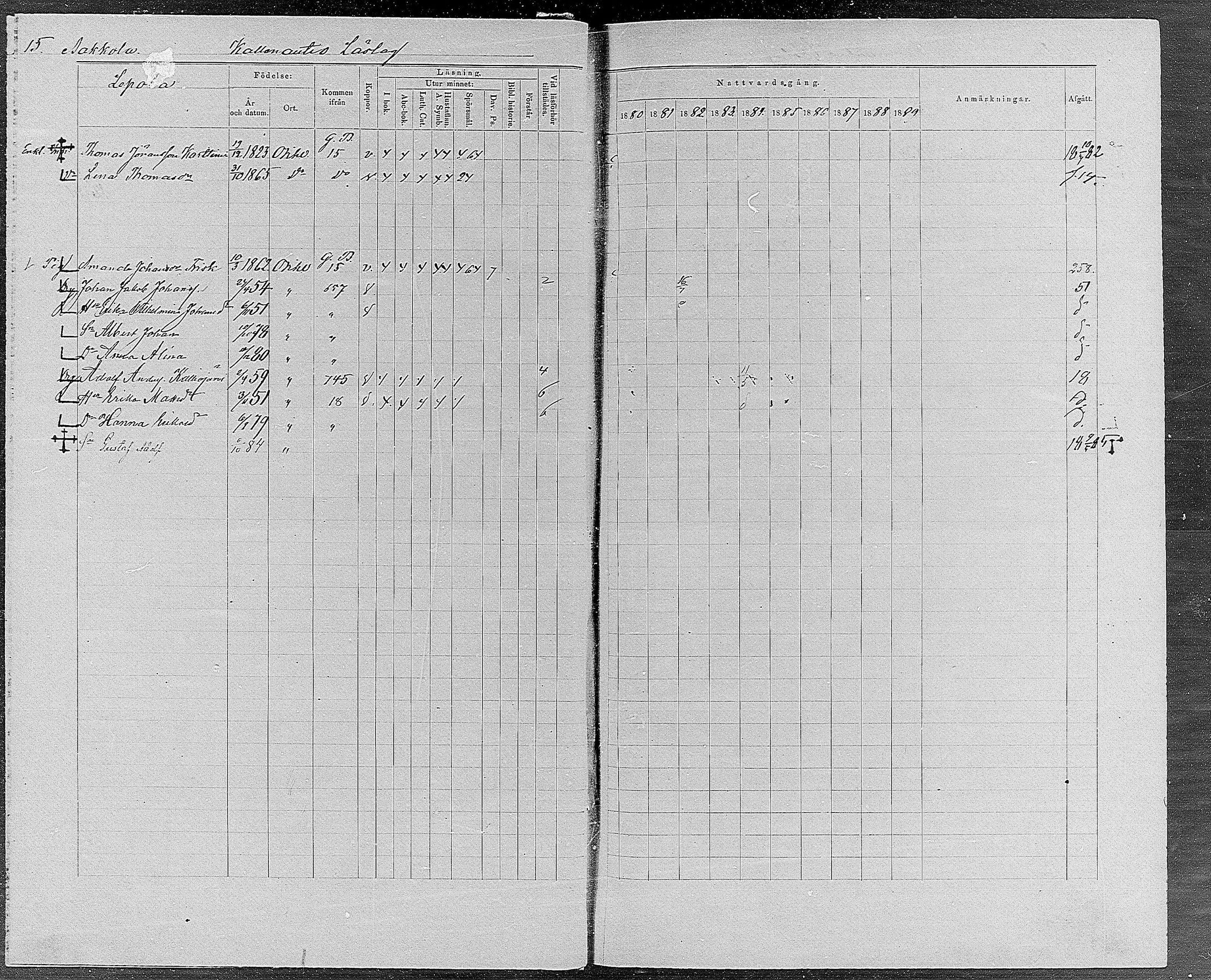 [ ../kirjat/Kirkonkirjat/orivesi/rippikirja_1880-1889_mko46-71/kuvat/13.jpg ]