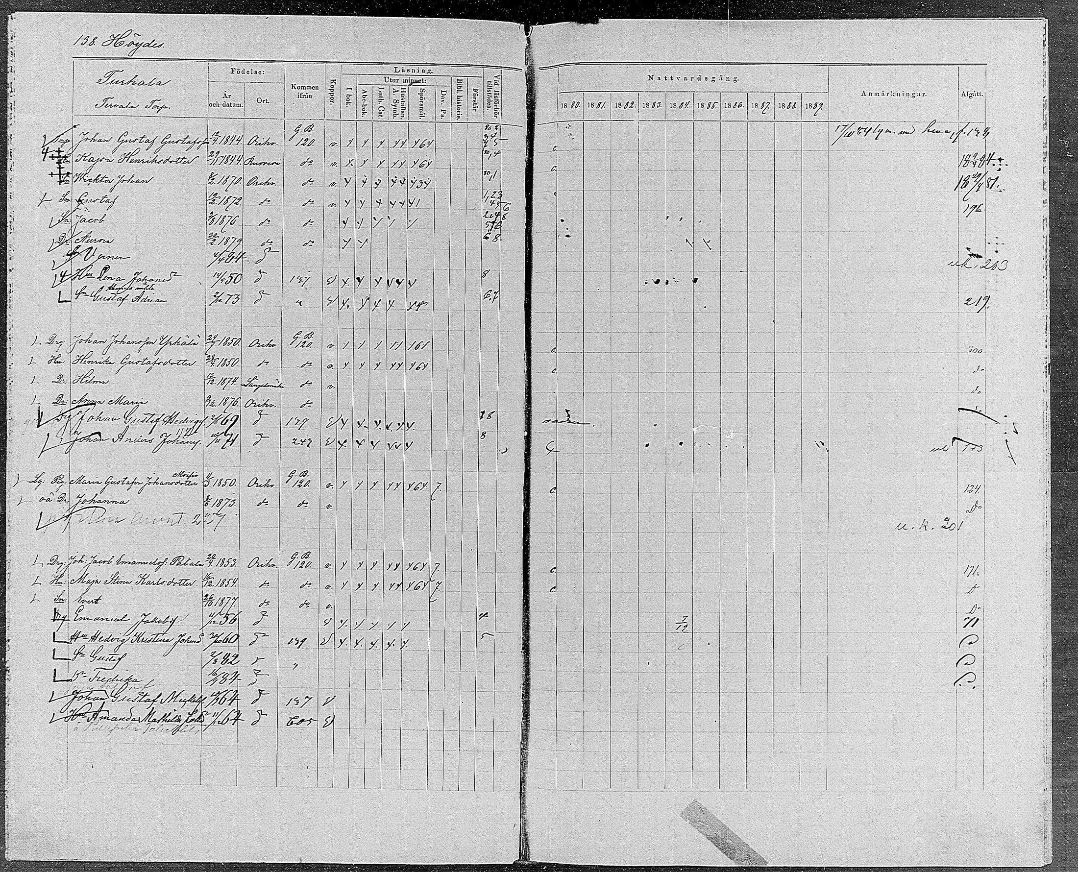 [ ../kirjat/Kirkonkirjat/orivesi/rippikirja_1880-1889_mko46-71/kuvat/130.jpg ]