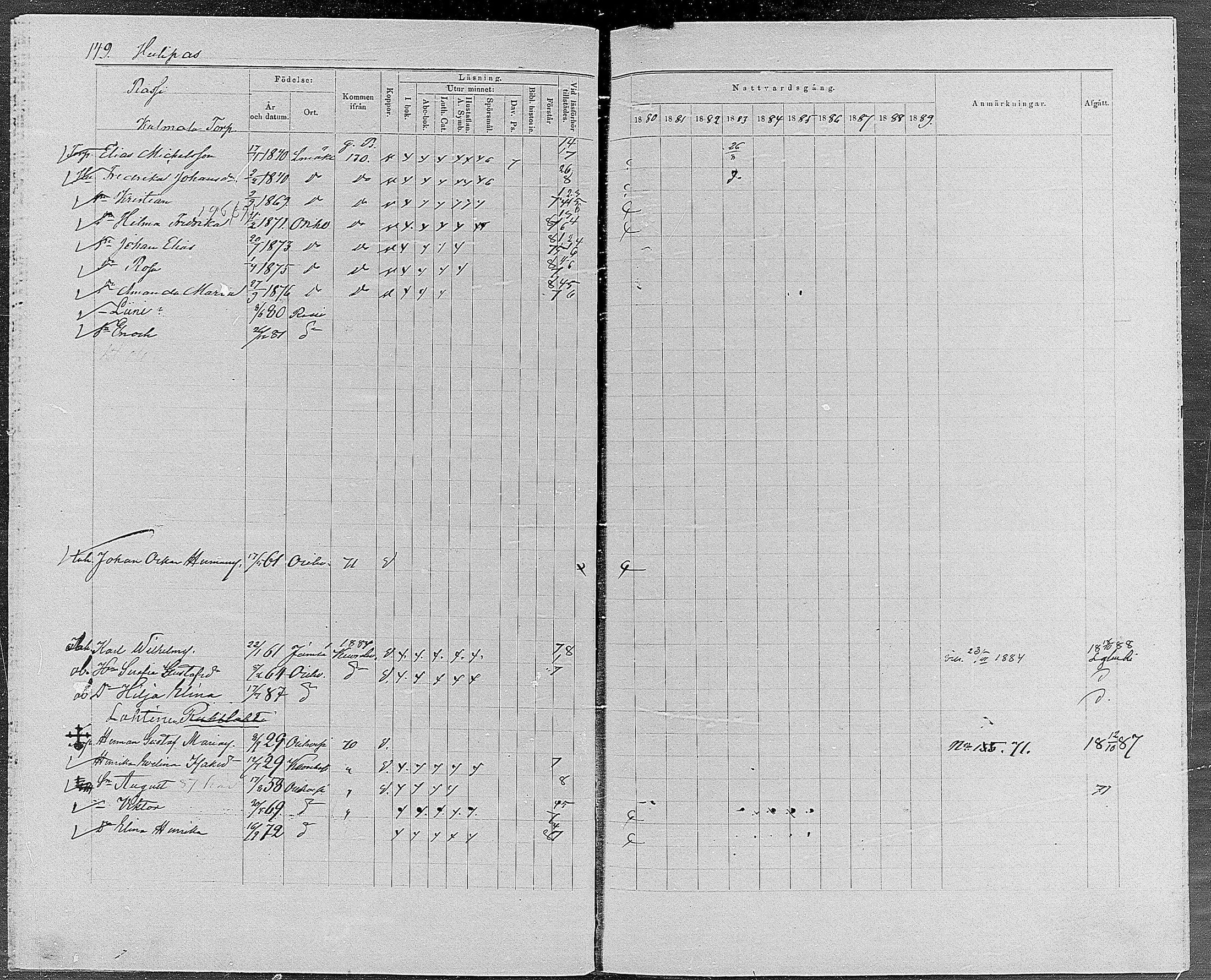 [ ../kirjat/Kirkonkirjat/orivesi/rippikirja_1880-1889_mko46-71/kuvat/141.jpg ]