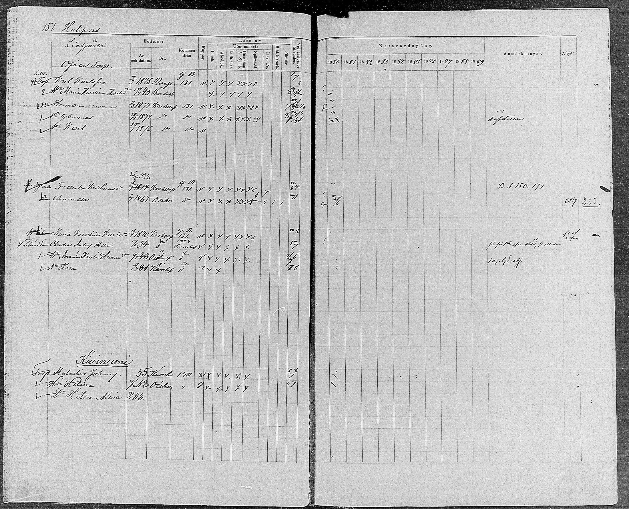 [ ../kirjat/Kirkonkirjat/orivesi/rippikirja_1880-1889_mko46-71/kuvat/143.jpg ]