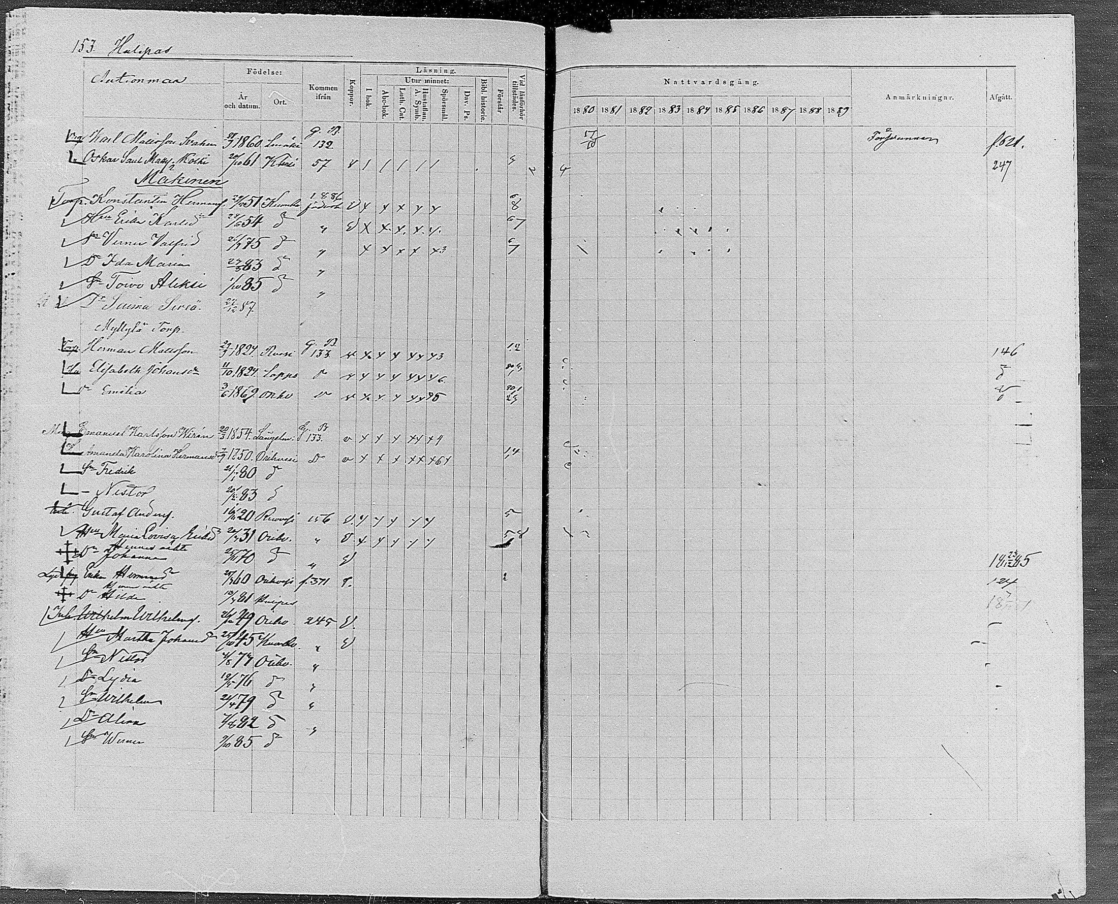 [ ../kirjat/Kirkonkirjat/orivesi/rippikirja_1880-1889_mko46-71/kuvat/145.jpg ]