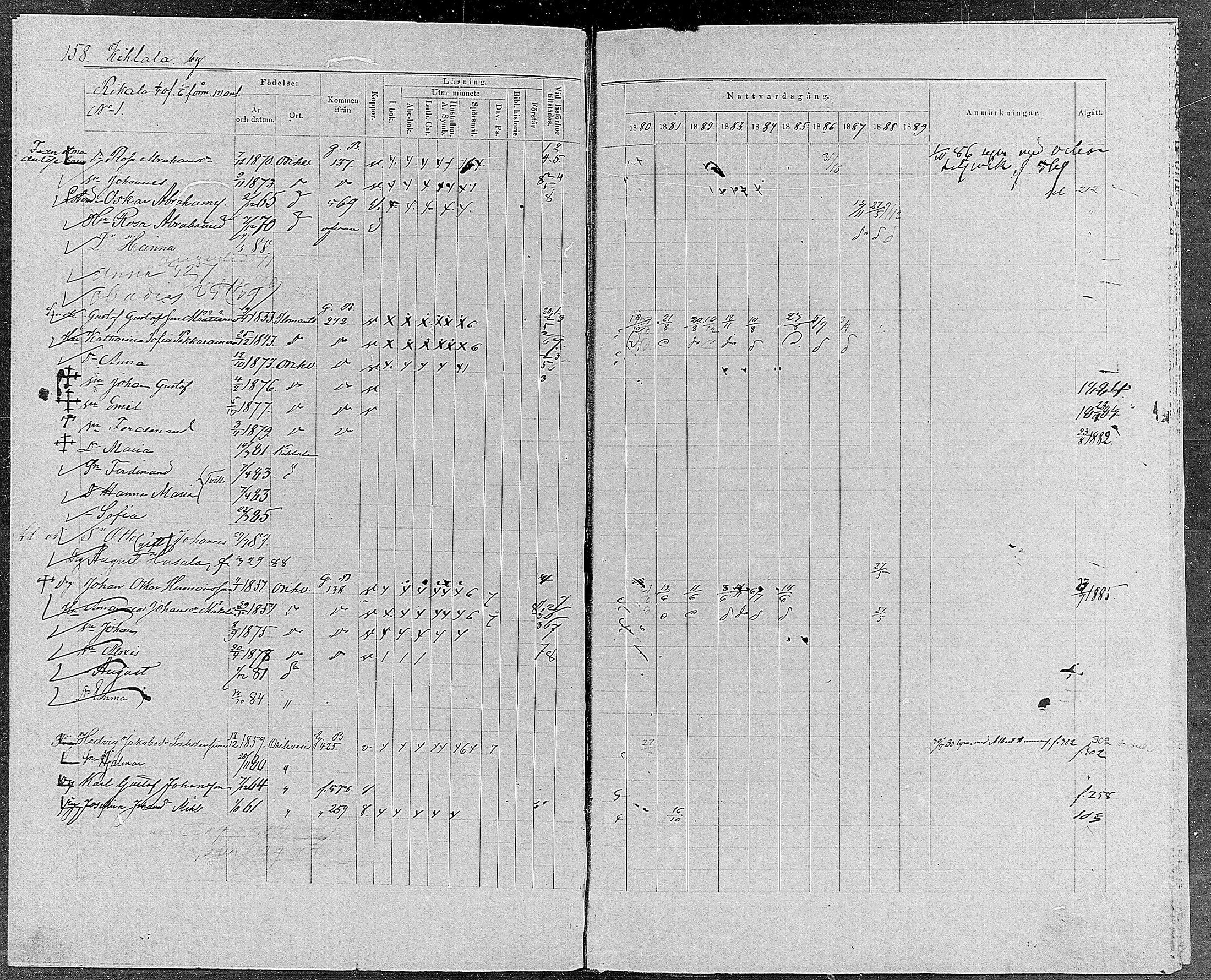 [ ../kirjat/Kirkonkirjat/orivesi/rippikirja_1880-1889_mko46-71/kuvat/150.jpg ]