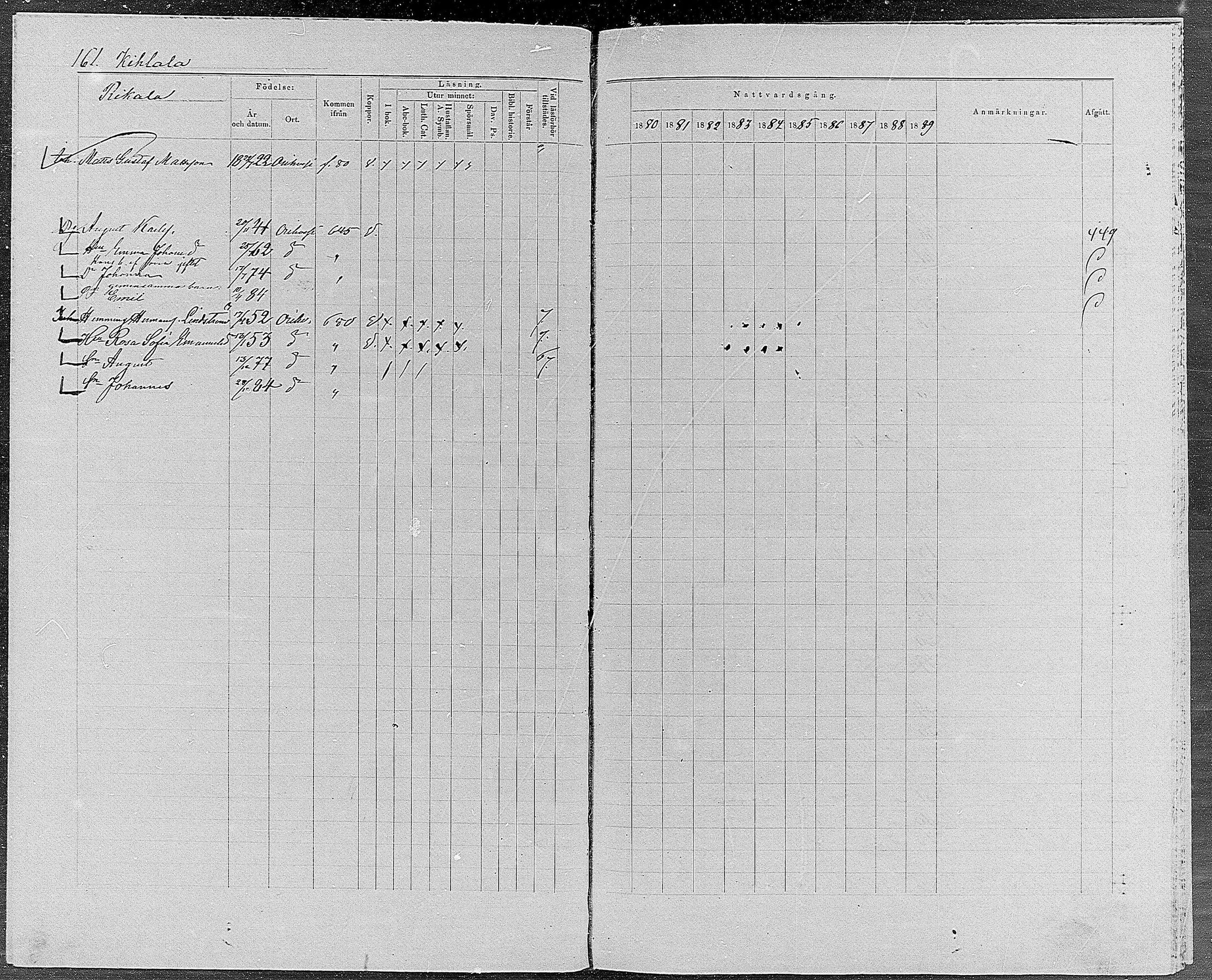 [ ../kirjat/Kirkonkirjat/orivesi/rippikirja_1880-1889_mko46-71/kuvat/153.jpg ]