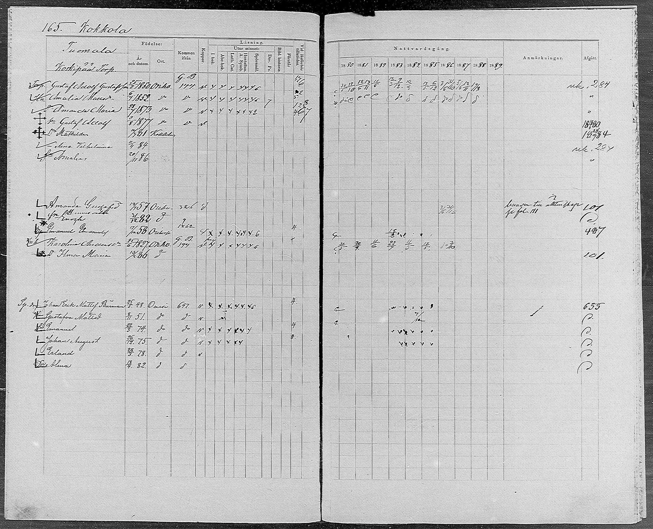 [ ../kirjat/Kirkonkirjat/orivesi/rippikirja_1880-1889_mko46-71/kuvat/157.jpg ]