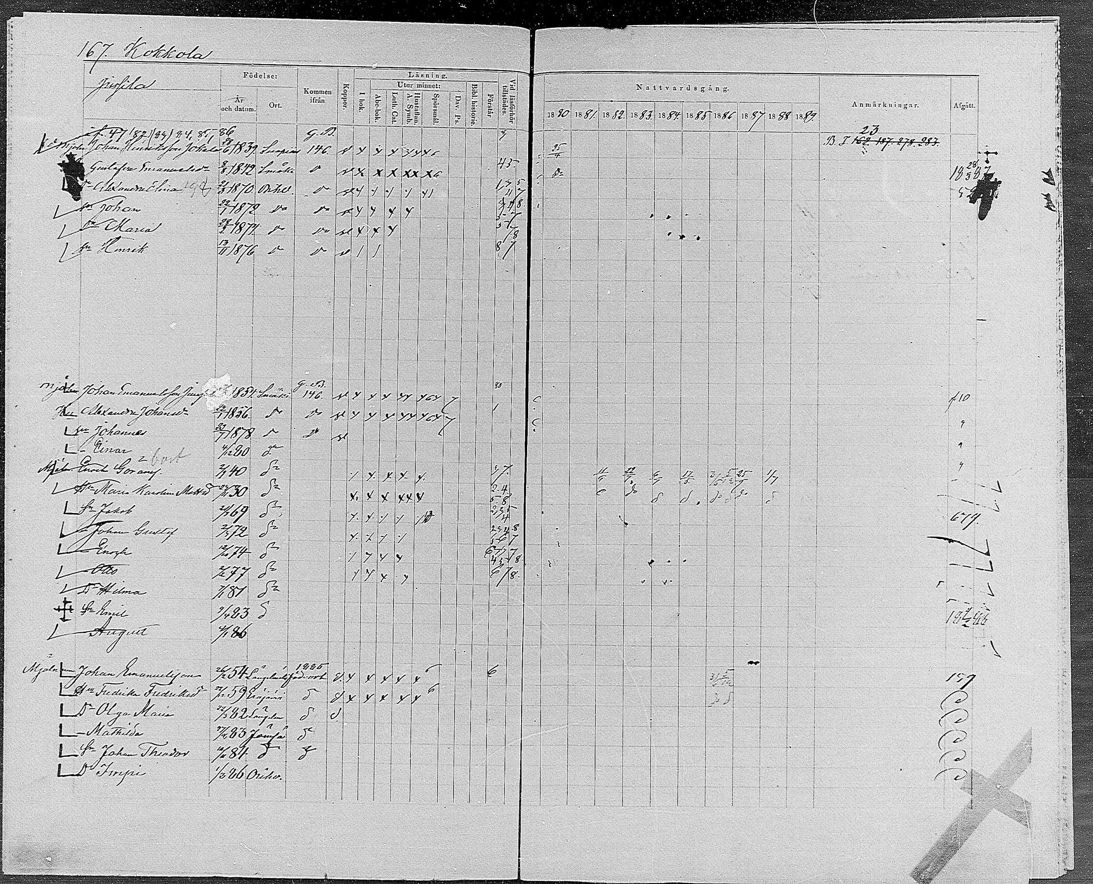 [ ../kirjat/Kirkonkirjat/orivesi/rippikirja_1880-1889_mko46-71/kuvat/159.jpg ]