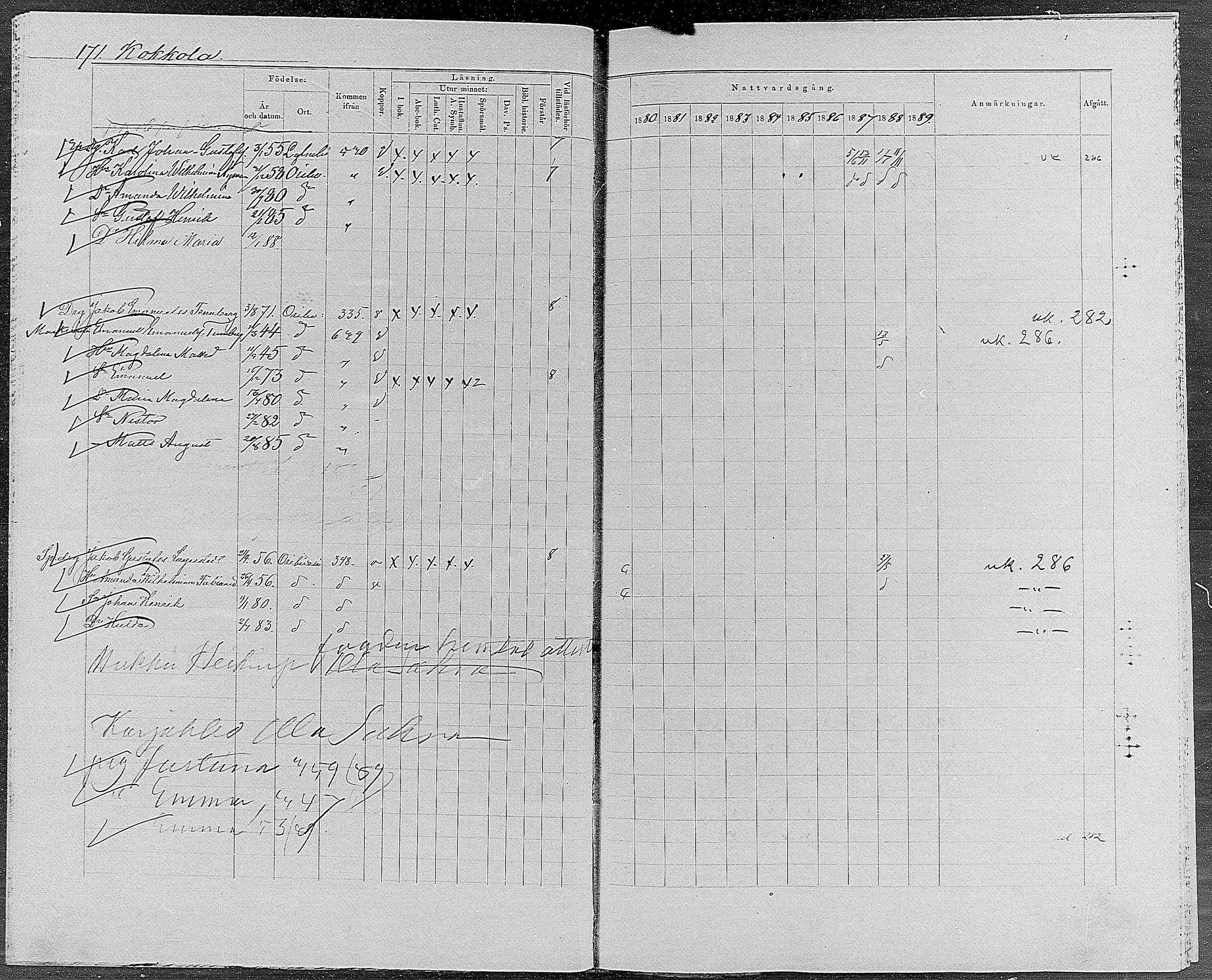 [ ../kirjat/Kirkonkirjat/orivesi/rippikirja_1880-1889_mko46-71/kuvat/163.jpg ]
