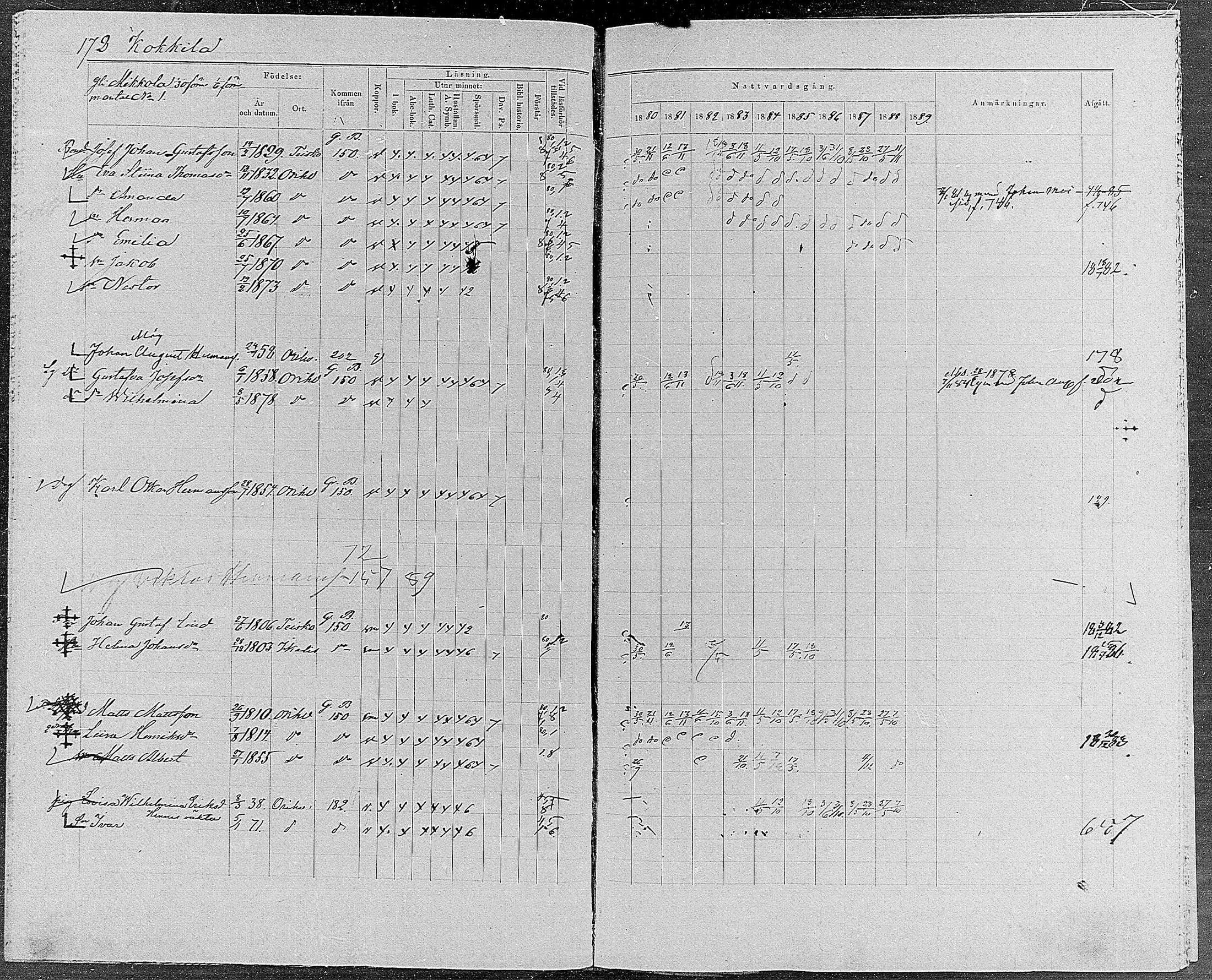 [ ../kirjat/Kirkonkirjat/orivesi/rippikirja_1880-1889_mko46-71/kuvat/164.jpg ]