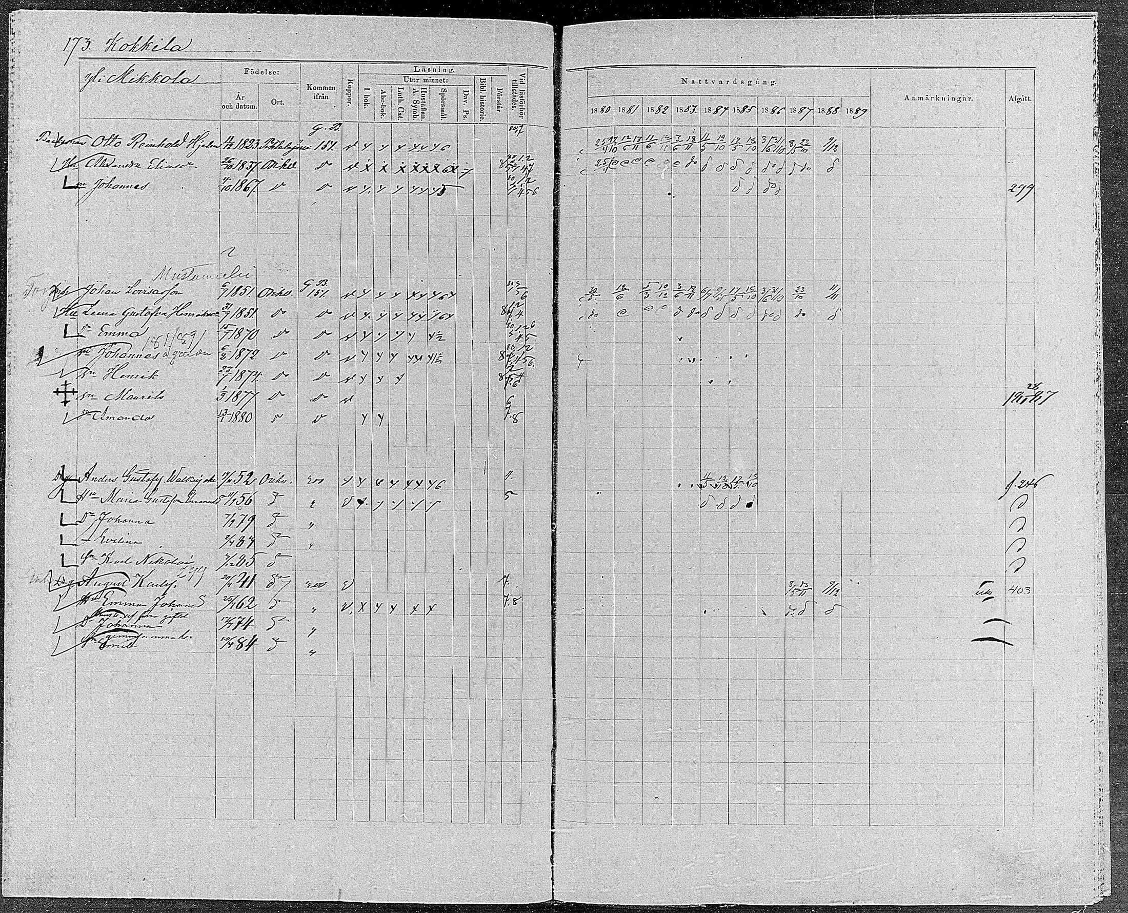 [ ../kirjat/Kirkonkirjat/orivesi/rippikirja_1880-1889_mko46-71/kuvat/165.jpg ]
