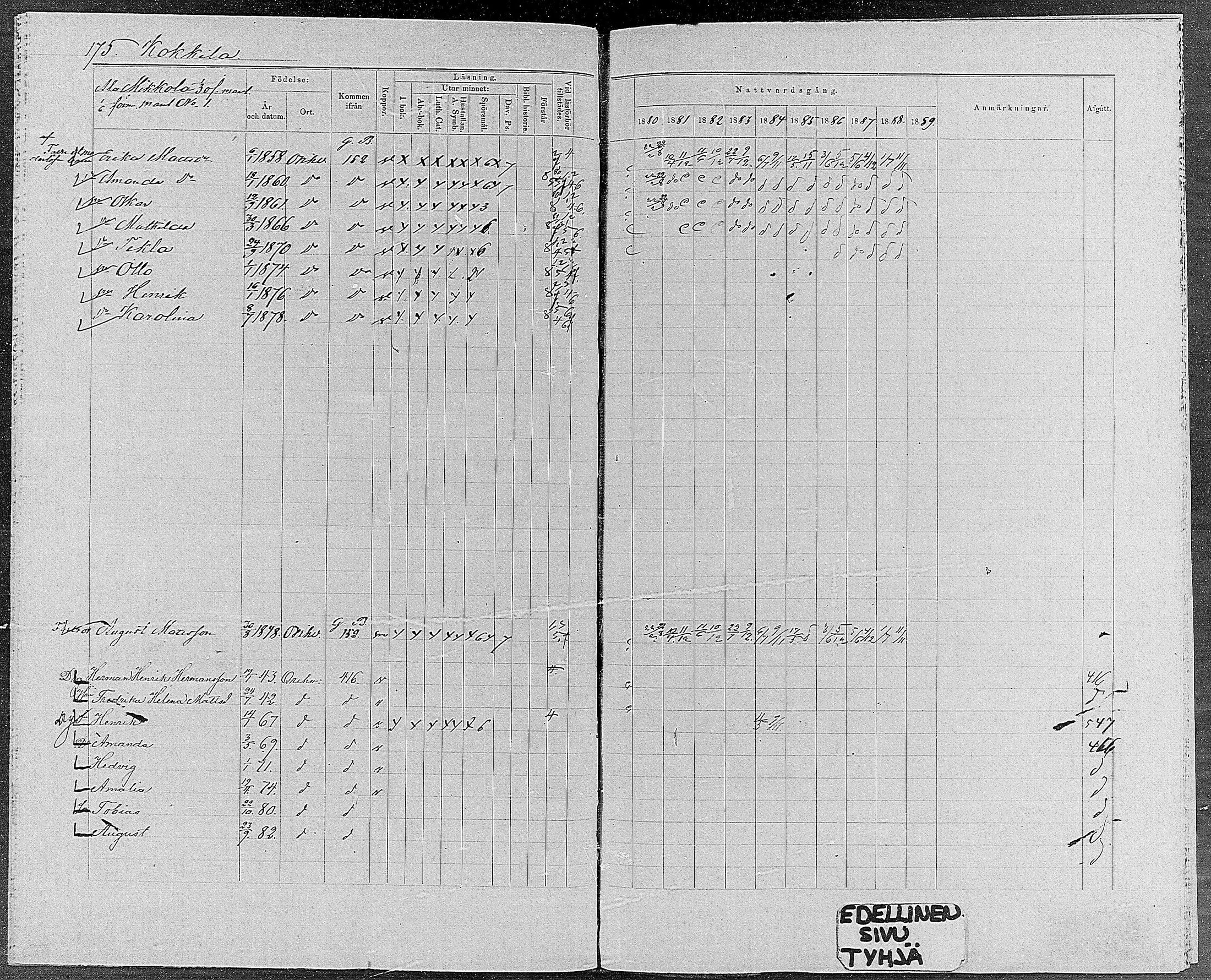 [ ../kirjat/Kirkonkirjat/orivesi/rippikirja_1880-1889_mko46-71/kuvat/166.jpg ]