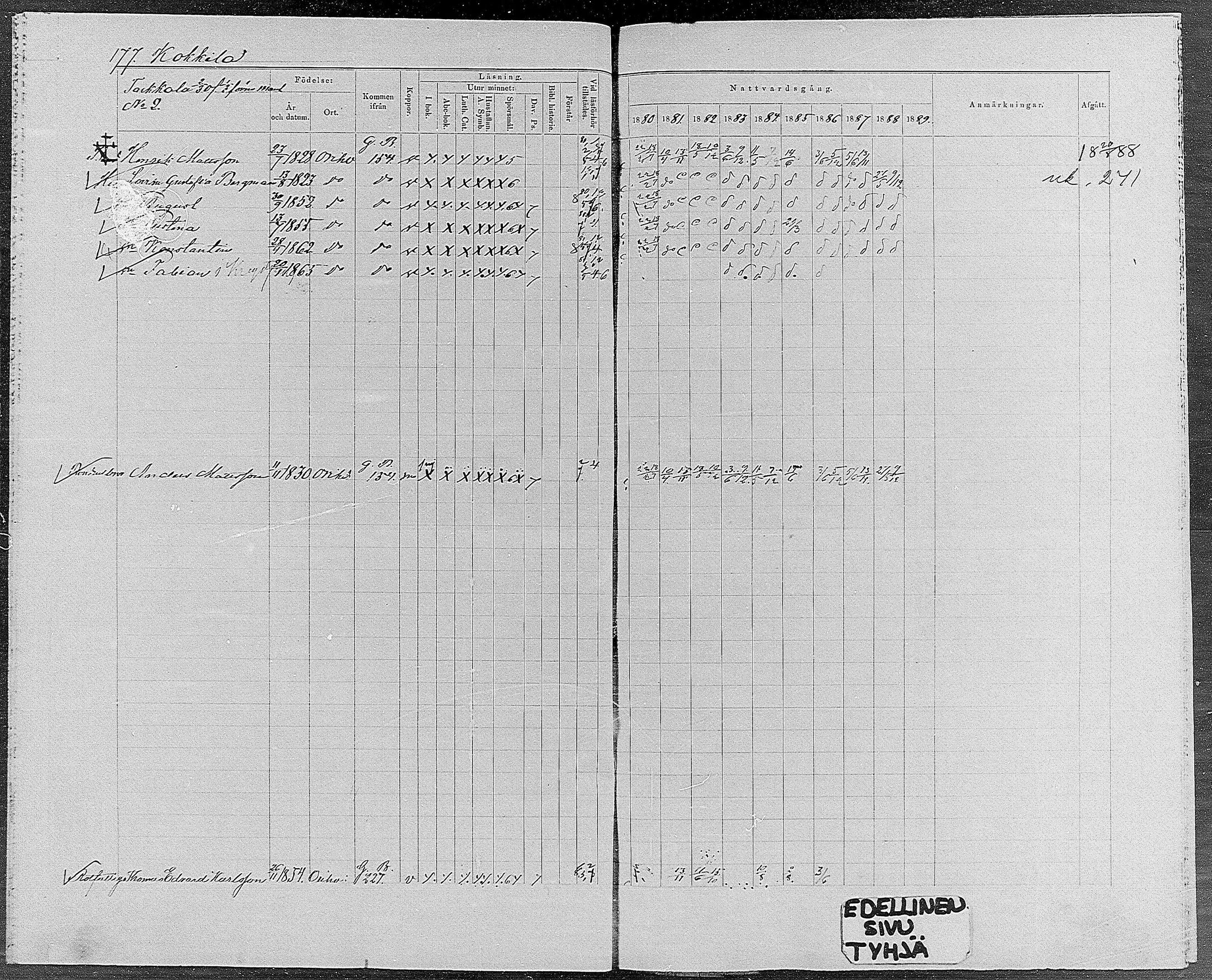[ ../kirjat/Kirkonkirjat/orivesi/rippikirja_1880-1889_mko46-71/kuvat/167.jpg ]