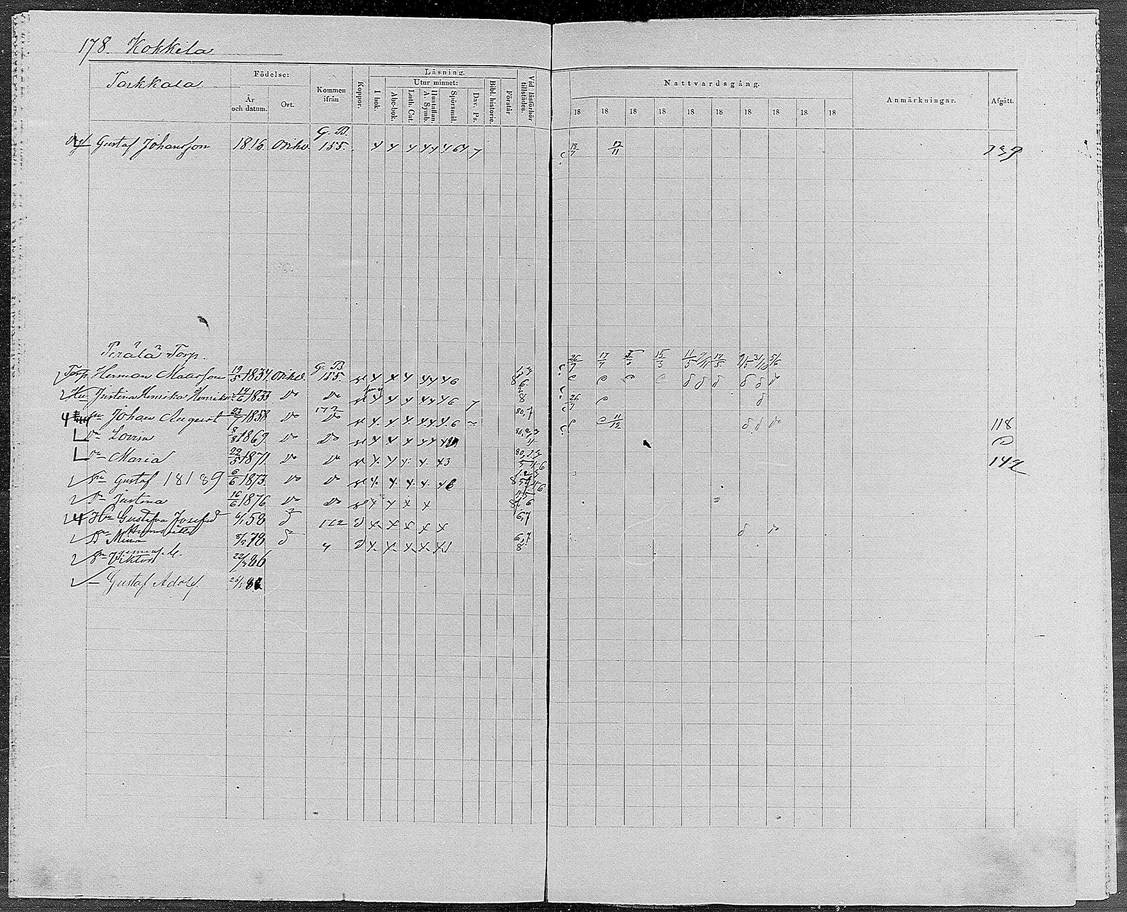 [ ../kirjat/Kirkonkirjat/orivesi/rippikirja_1880-1889_mko46-71/kuvat/168.jpg ]