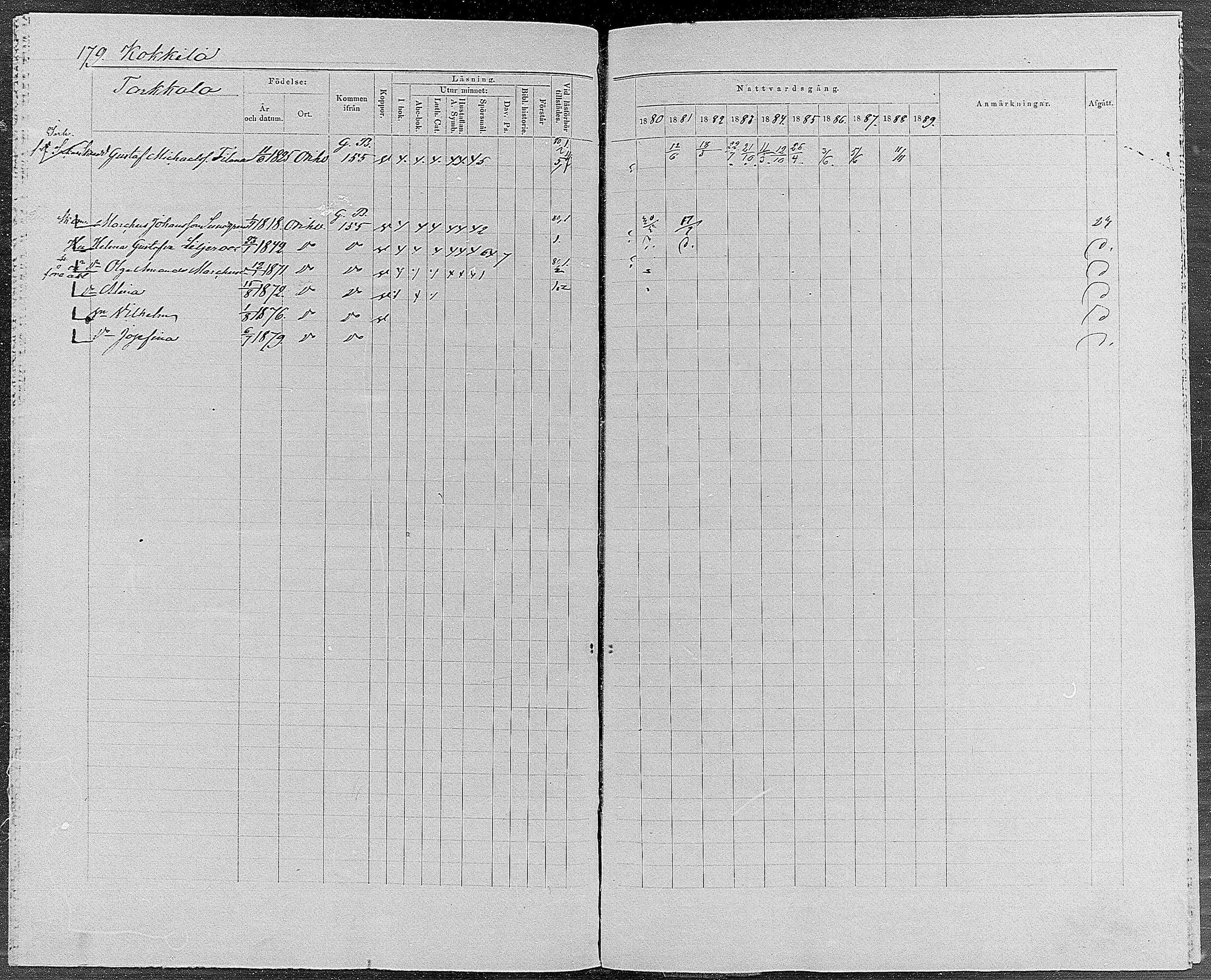 [ ../kirjat/Kirkonkirjat/orivesi/rippikirja_1880-1889_mko46-71/kuvat/169.jpg ]