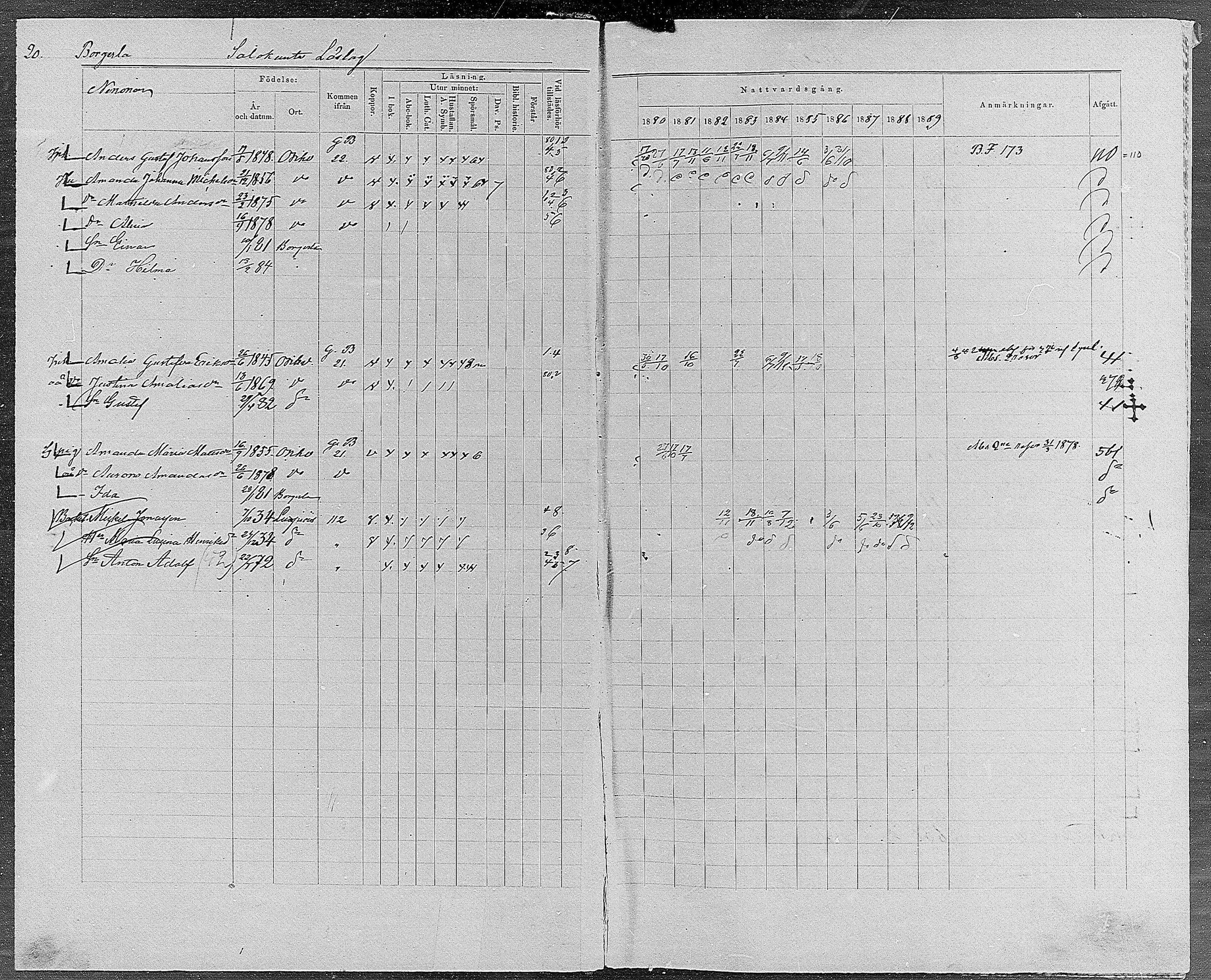[ ../kirjat/Kirkonkirjat/orivesi/rippikirja_1880-1889_mko46-71/kuvat/17.jpg ]