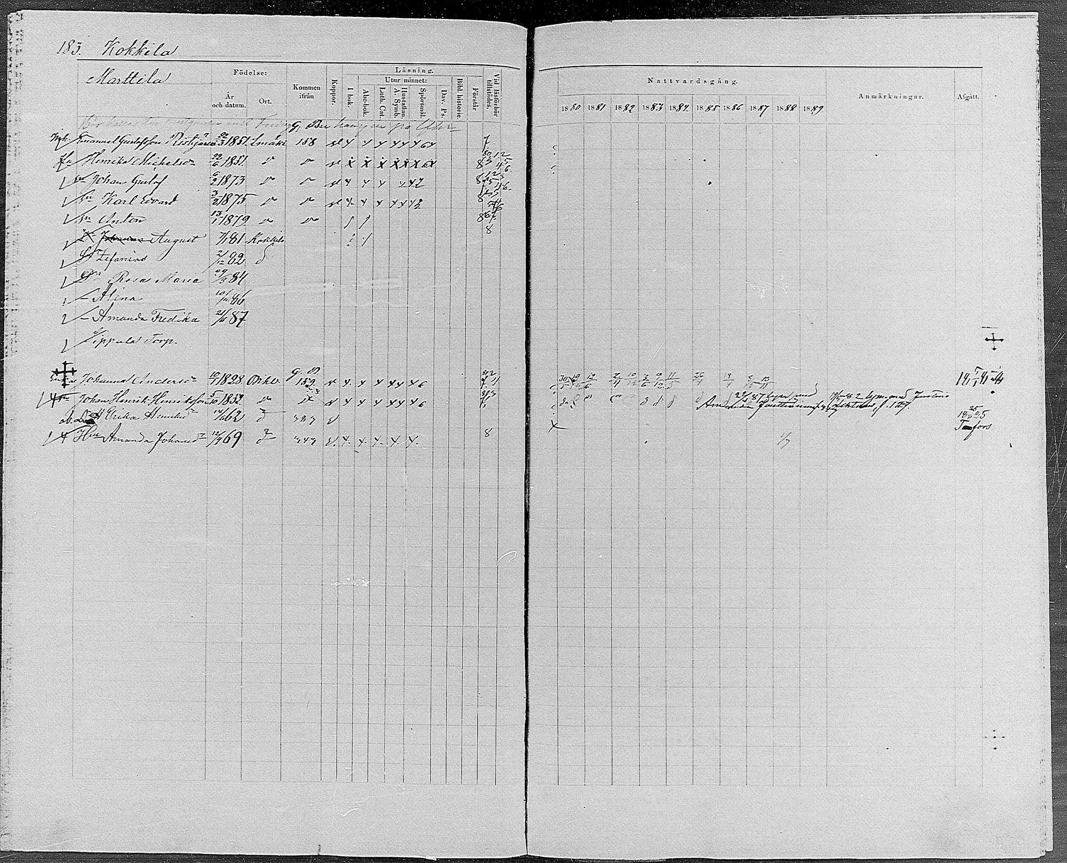 [ ../kirjat/Kirkonkirjat/orivesi/rippikirja_1880-1889_mko46-71/kuvat/173.jpg ]