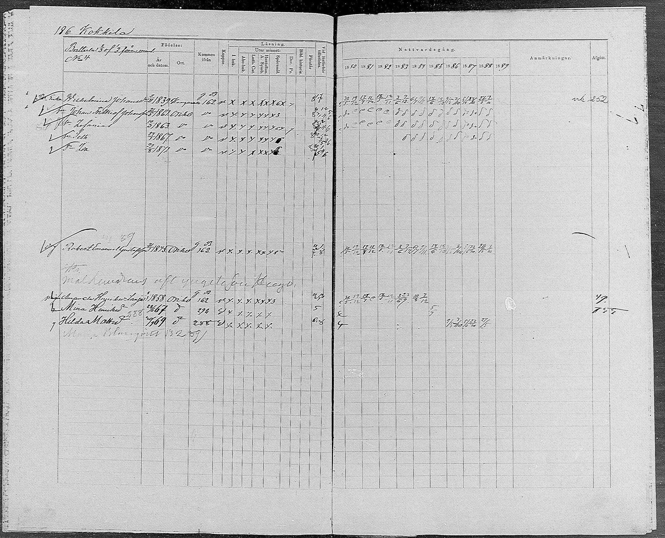 [ ../kirjat/Kirkonkirjat/orivesi/rippikirja_1880-1889_mko46-71/kuvat/176.jpg ]