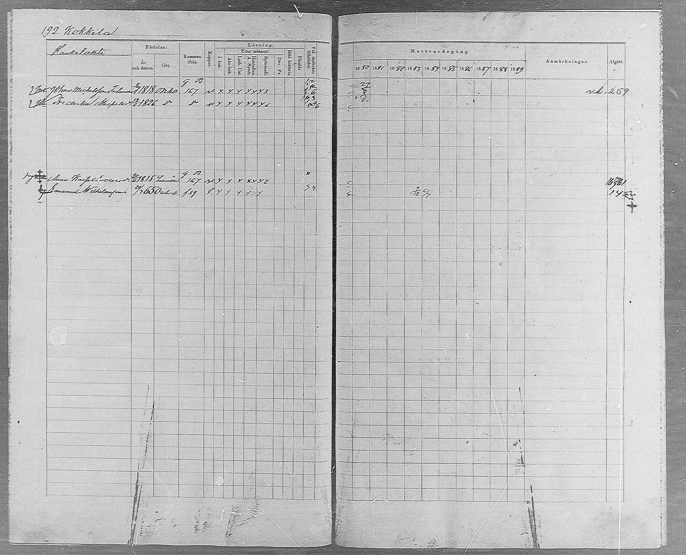 [ ../kirjat/Kirkonkirjat/orivesi/rippikirja_1880-1889_mko46-71/kuvat/182.jpg ]