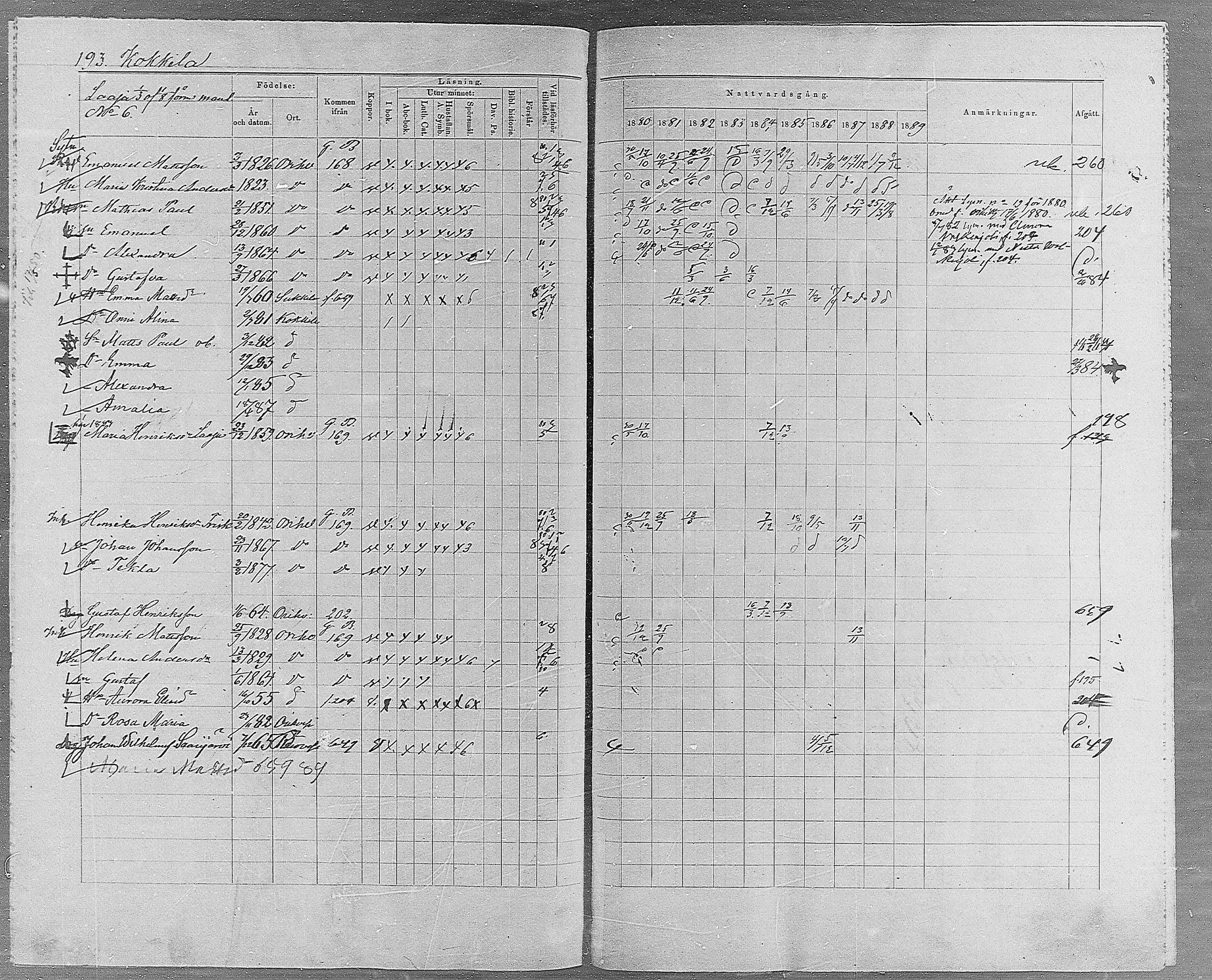 [ ../kirjat/Kirkonkirjat/orivesi/rippikirja_1880-1889_mko46-71/kuvat/183.jpg ]