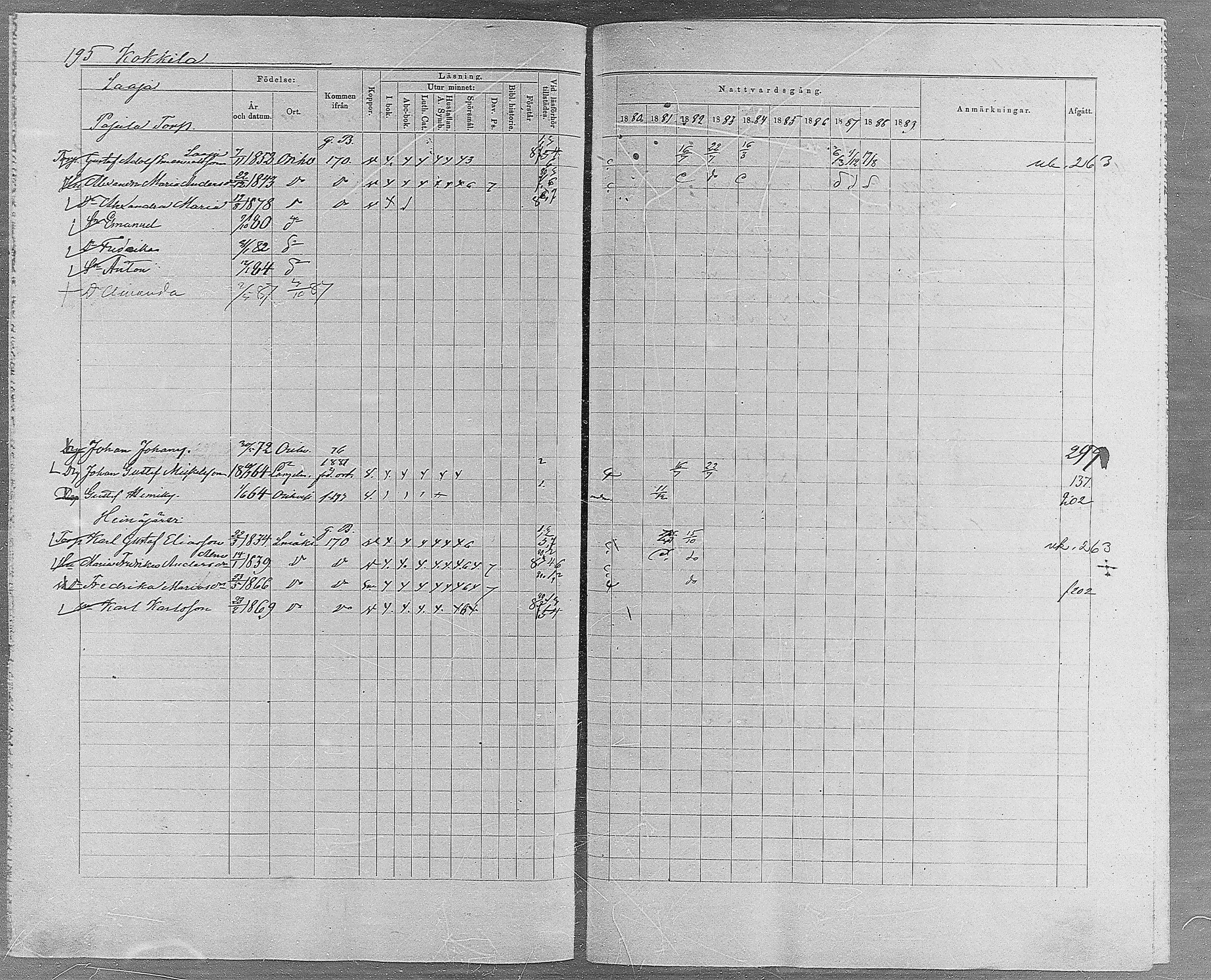 [ ../kirjat/Kirkonkirjat/orivesi/rippikirja_1880-1889_mko46-71/kuvat/185.jpg ]