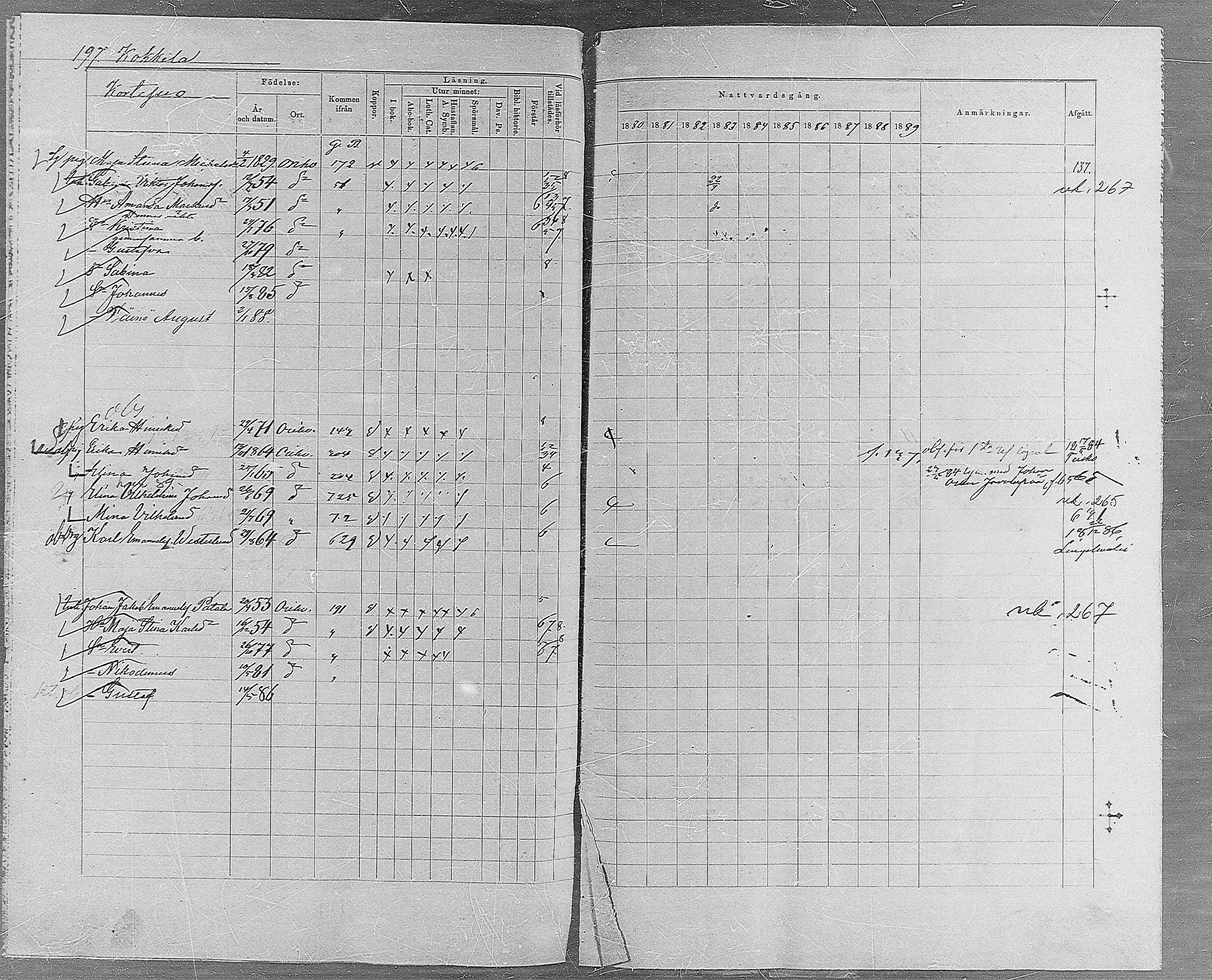 [ ../kirjat/Kirkonkirjat/orivesi/rippikirja_1880-1889_mko46-71/kuvat/186.jpg ]