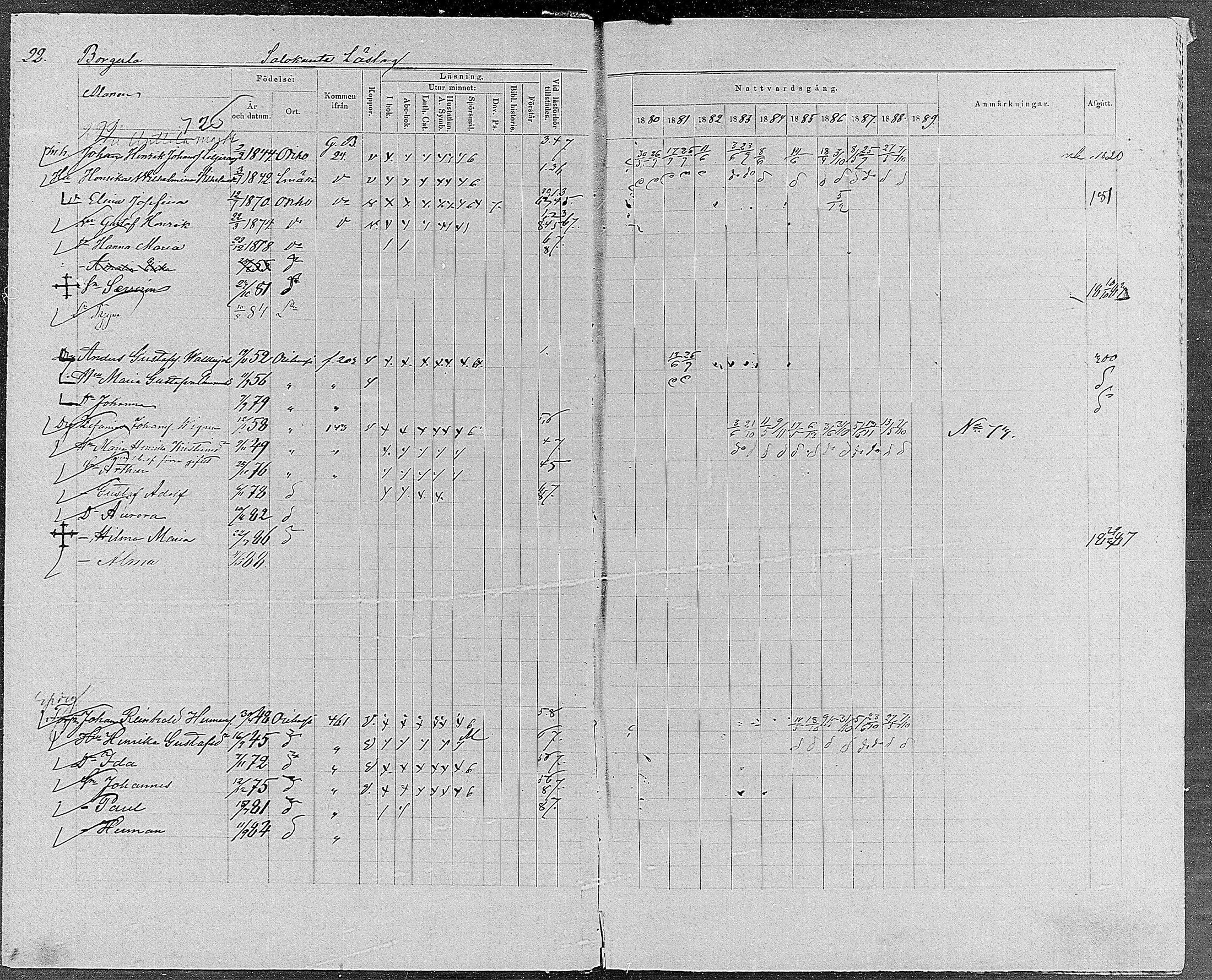 [ ../kirjat/Kirkonkirjat/orivesi/rippikirja_1880-1889_mko46-71/kuvat/19.jpg ]