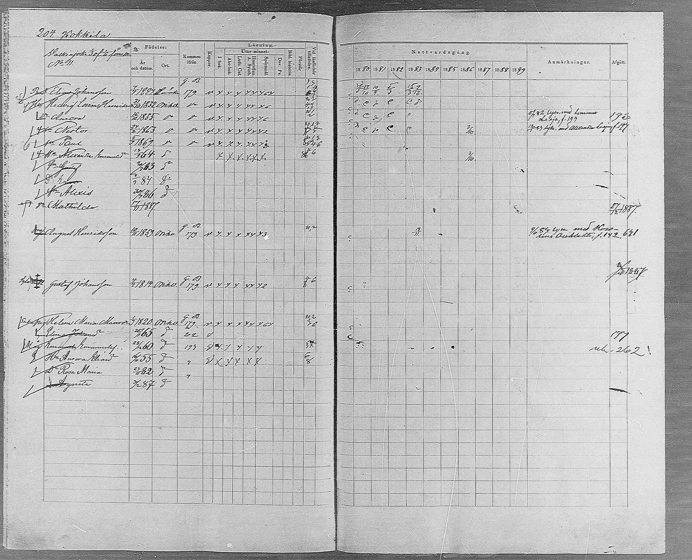 [ ../kirjat/Kirkonkirjat/orivesi/rippikirja_1880-1889_mko46-71/kuvat/193.jpg ]