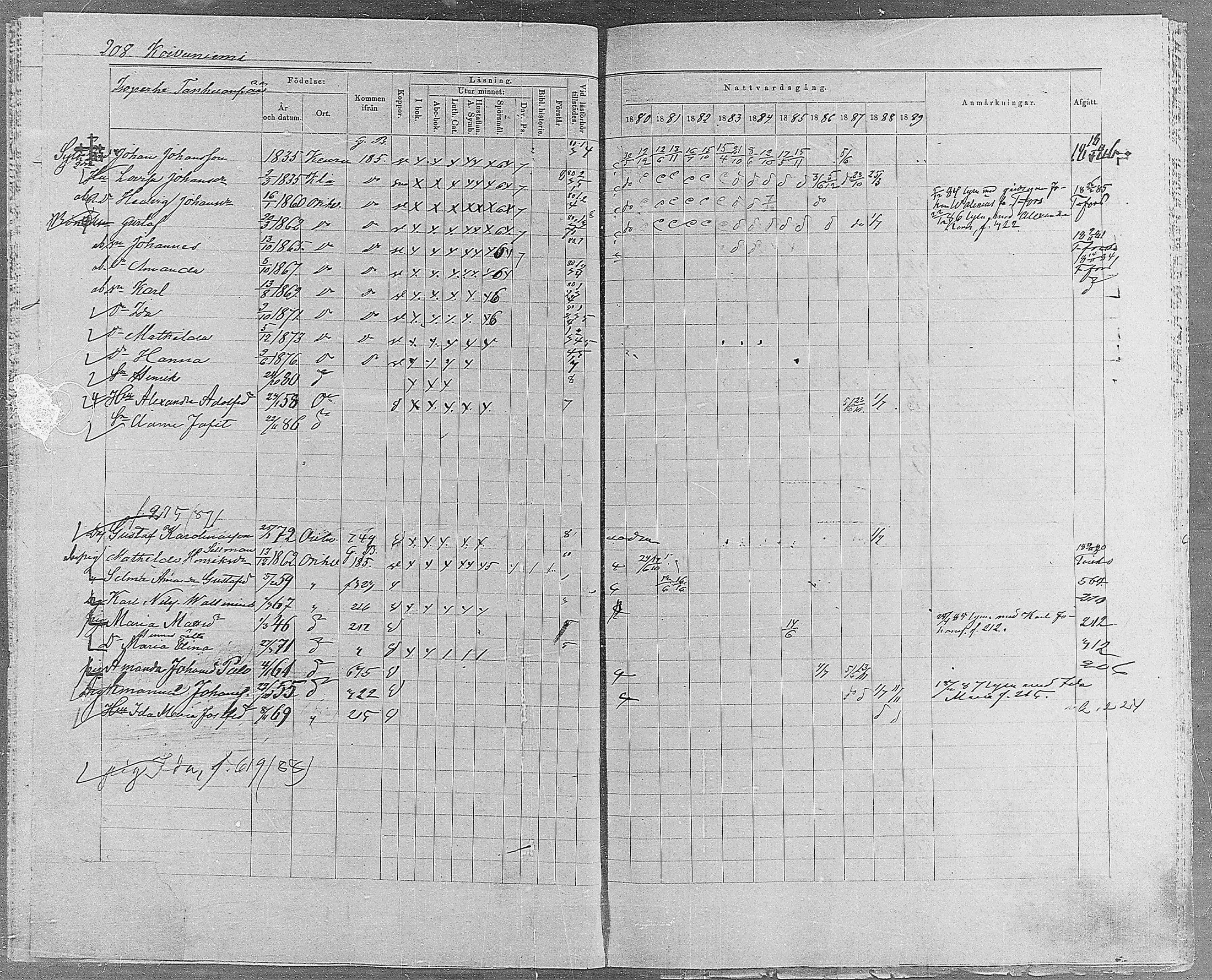 [ ../kirjat/Kirkonkirjat/orivesi/rippikirja_1880-1889_mko46-71/kuvat/197.jpg ]