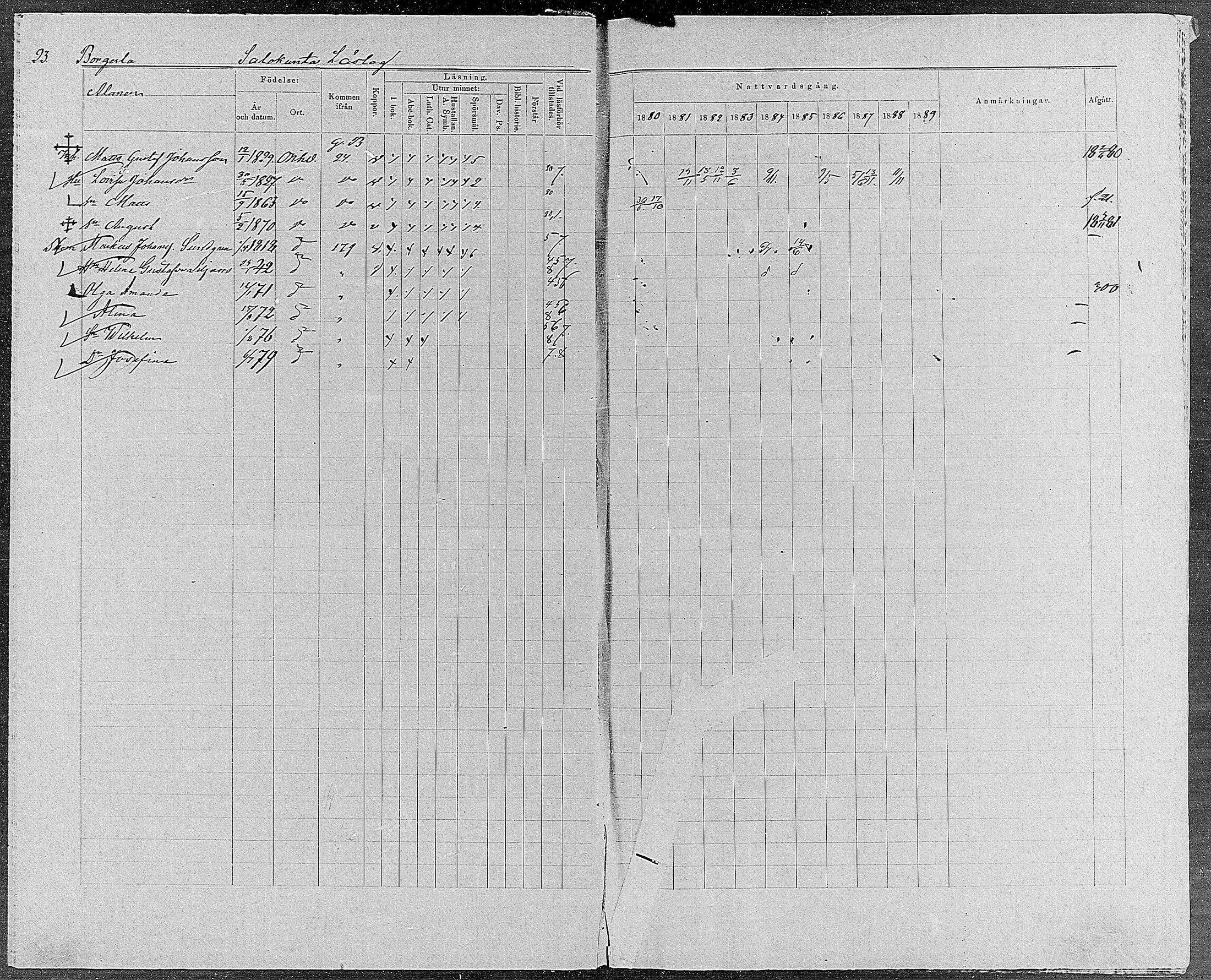 [ ../kirjat/Kirkonkirjat/orivesi/rippikirja_1880-1889_mko46-71/kuvat/20.jpg ]