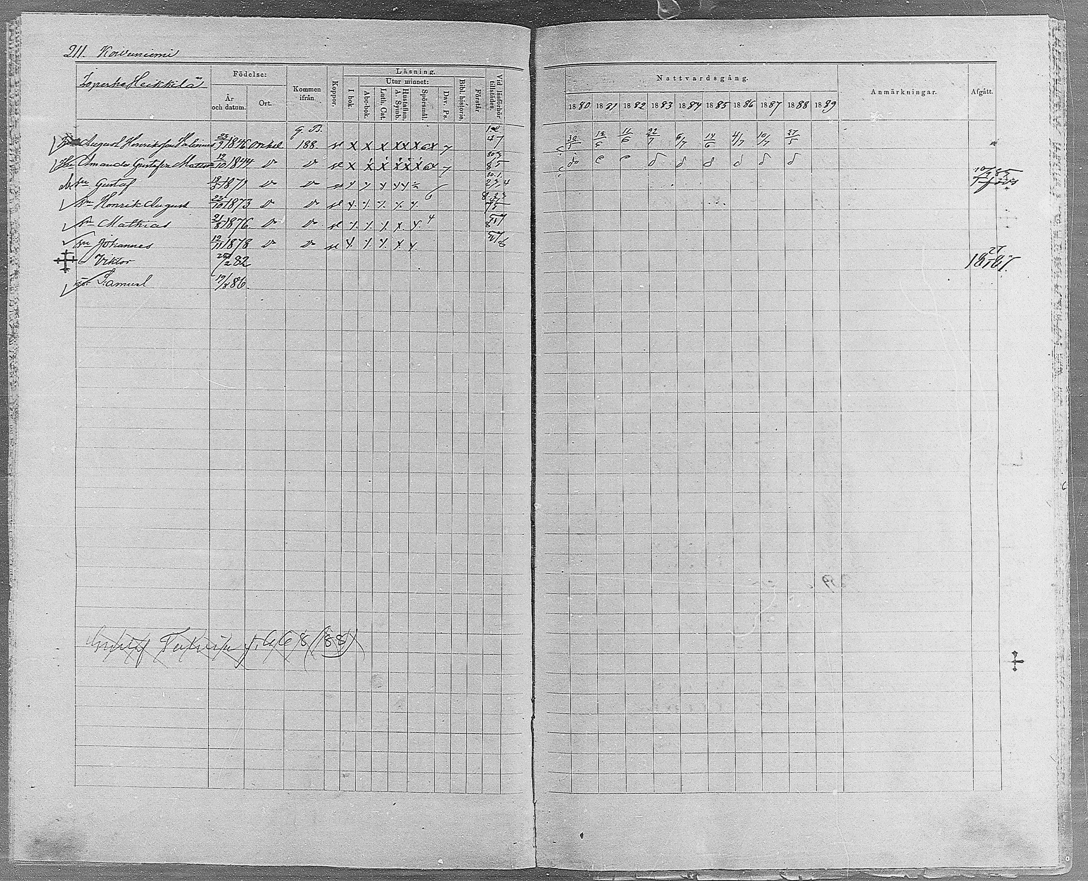 [ ../kirjat/Kirkonkirjat/orivesi/rippikirja_1880-1889_mko46-71/kuvat/200.jpg ]