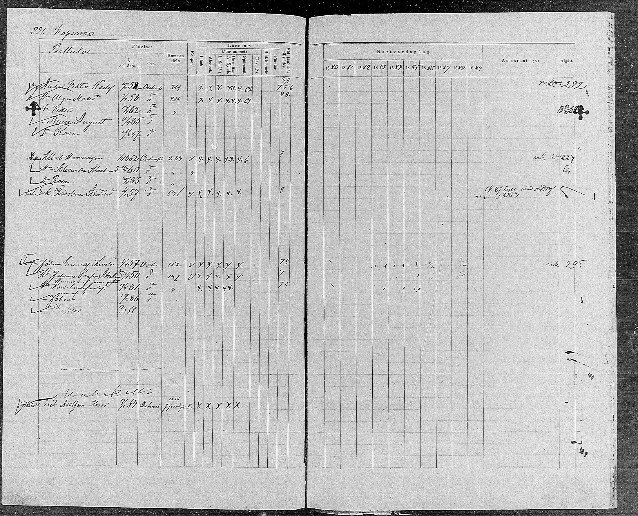 [ ../kirjat/Kirkonkirjat/orivesi/rippikirja_1880-1889_mko46-71/kuvat/209.jpg ]