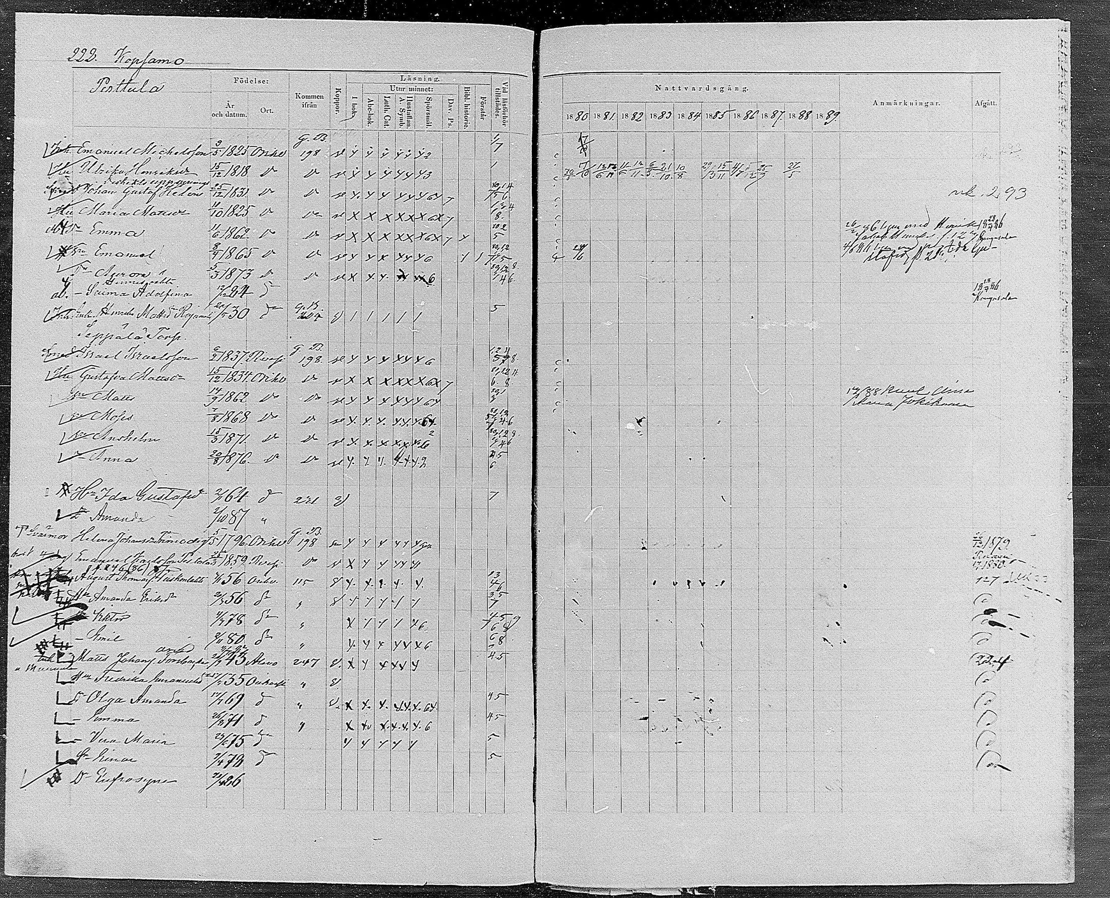 [ ../kirjat/Kirkonkirjat/orivesi/rippikirja_1880-1889_mko46-71/kuvat/210.jpg ]