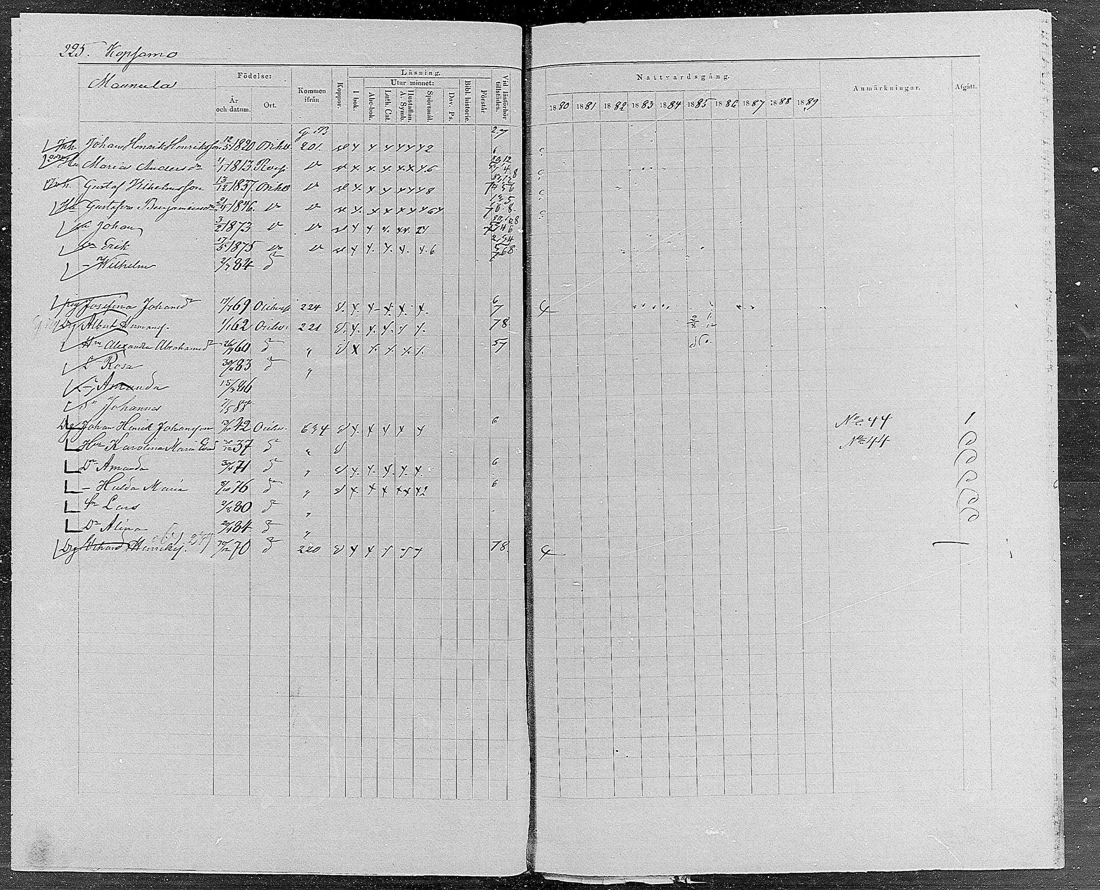 [ ../kirjat/Kirkonkirjat/orivesi/rippikirja_1880-1889_mko46-71/kuvat/213.jpg ]