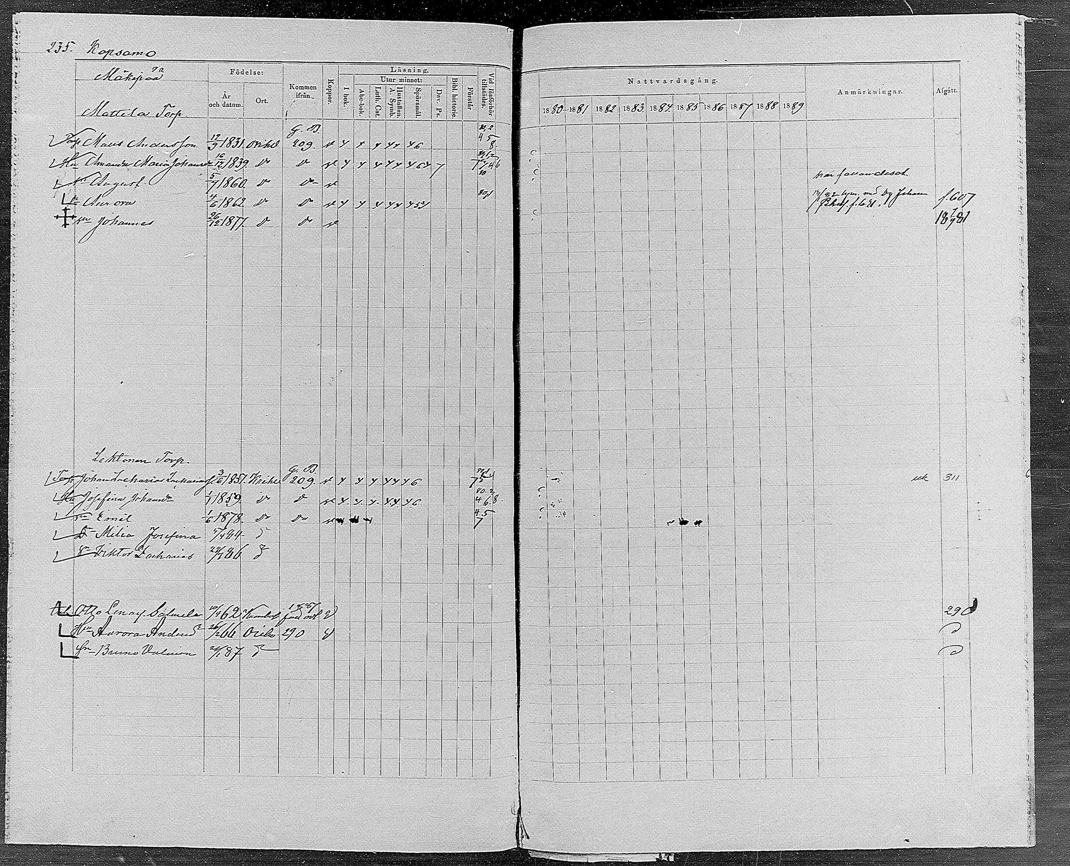[ ../kirjat/Kirkonkirjat/orivesi/rippikirja_1880-1889_mko46-71/kuvat/223.jpg ]