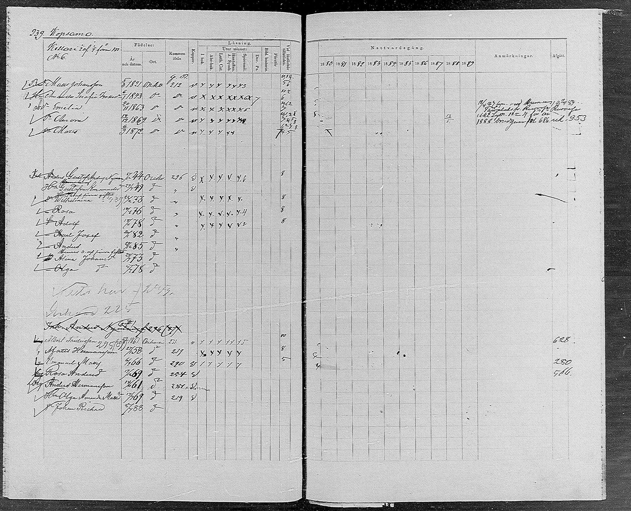 [ ../kirjat/Kirkonkirjat/orivesi/rippikirja_1880-1889_mko46-71/kuvat/227.jpg ]