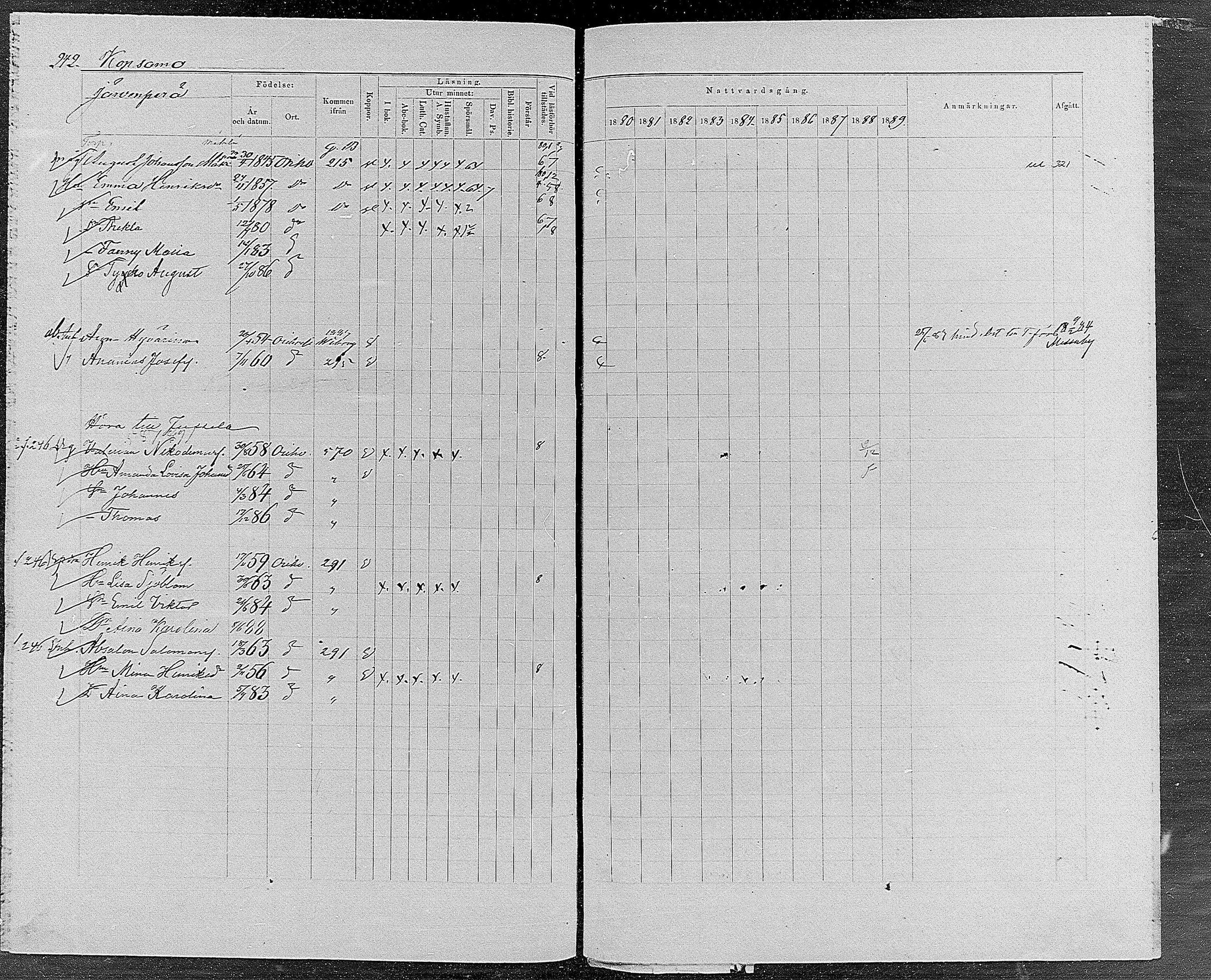 [ ../kirjat/Kirkonkirjat/orivesi/rippikirja_1880-1889_mko46-71/kuvat/230.jpg ]
