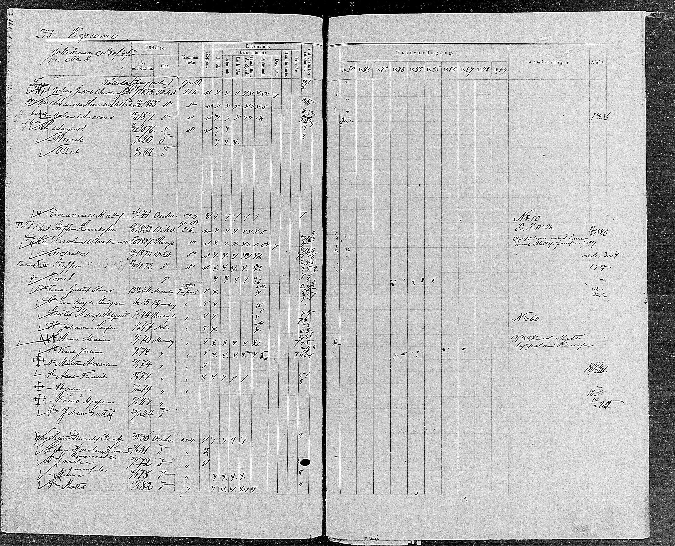 [ ../kirjat/Kirkonkirjat/orivesi/rippikirja_1880-1889_mko46-71/kuvat/231.jpg ]